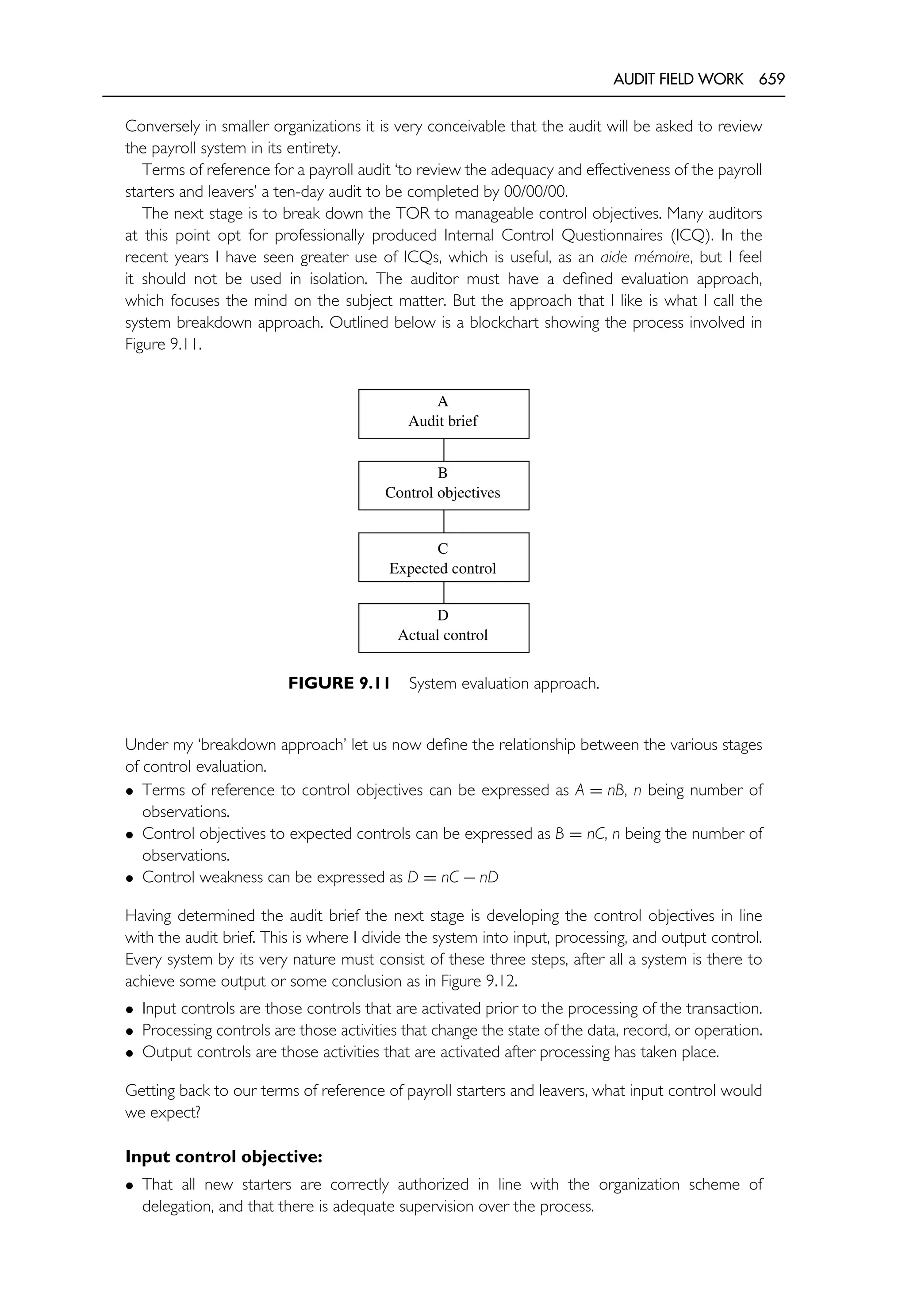 The Internal Auditing Handbook.pdf