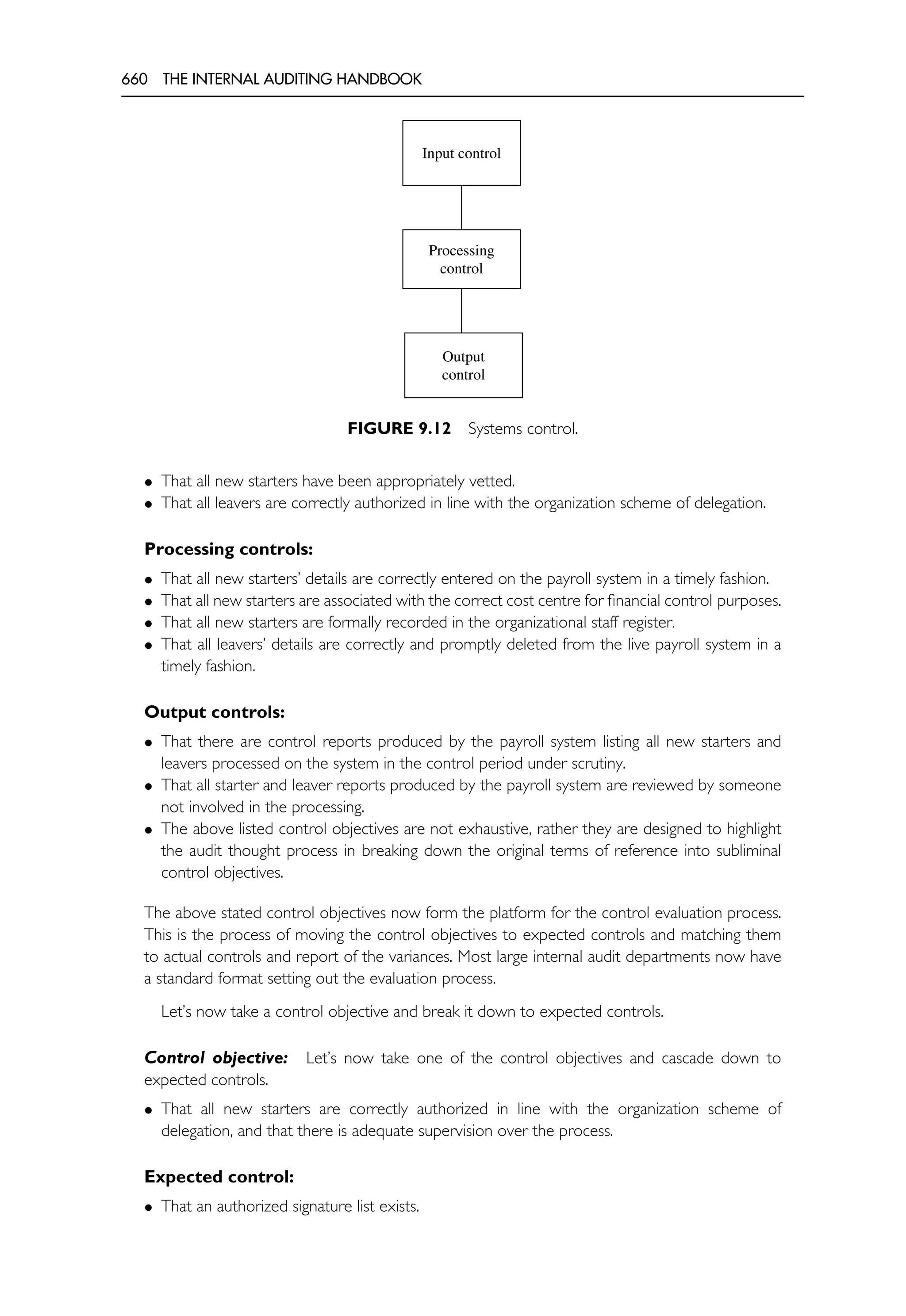 The Internal Auditing Handbook.pdf