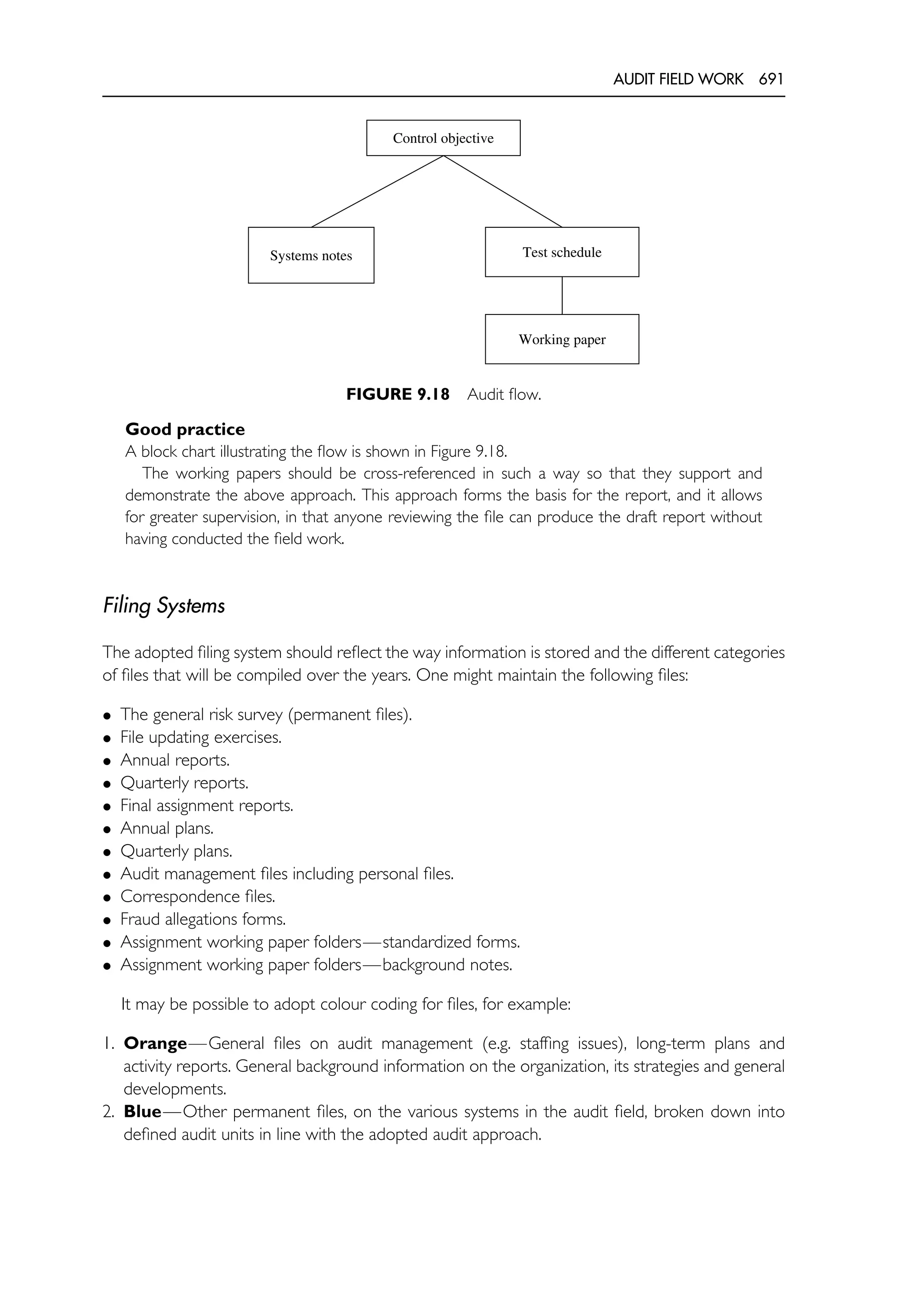 The Internal Auditing Handbook.pdf