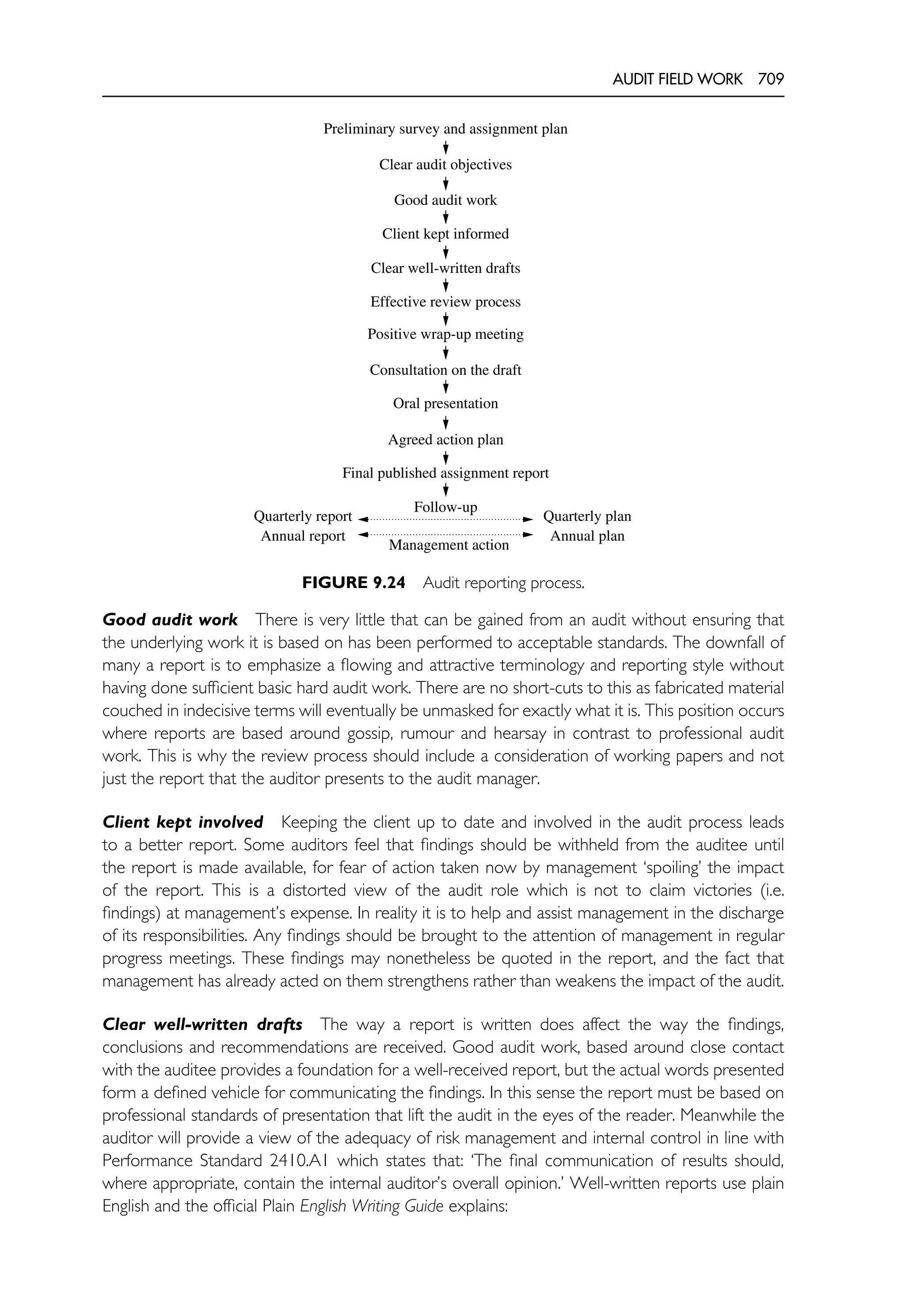 The Internal Auditing Handbook.pdf