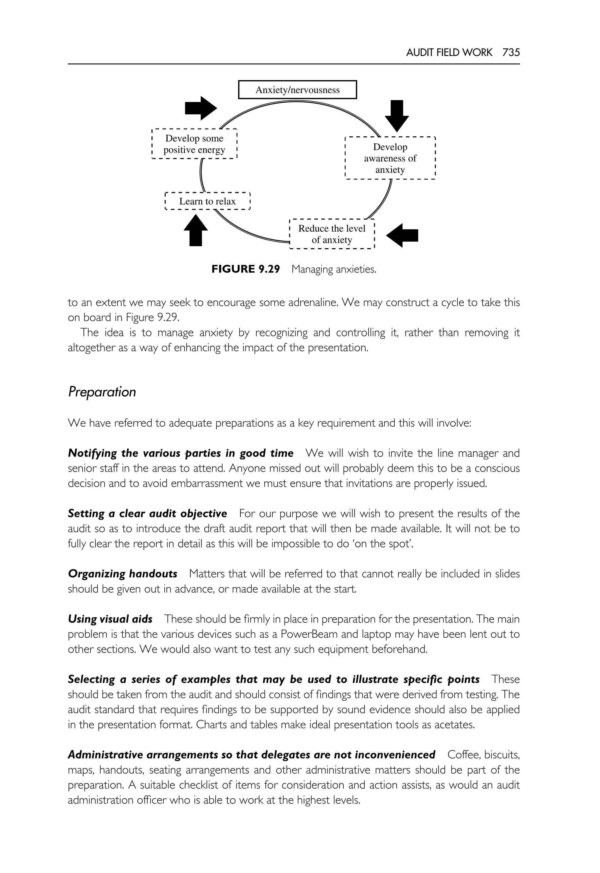 The Internal Auditing Handbook.pdf