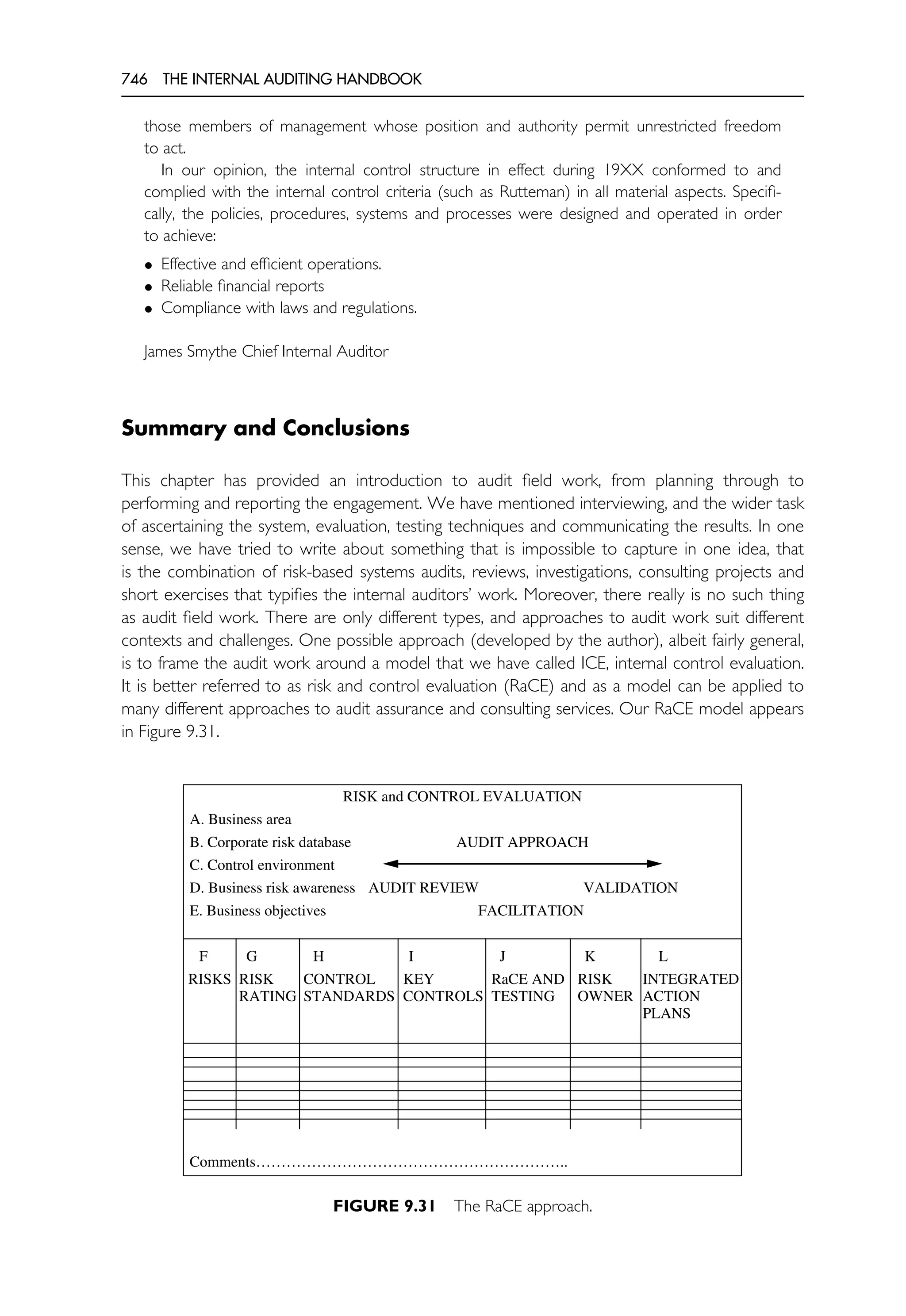 The Internal Auditing Handbook.pdf