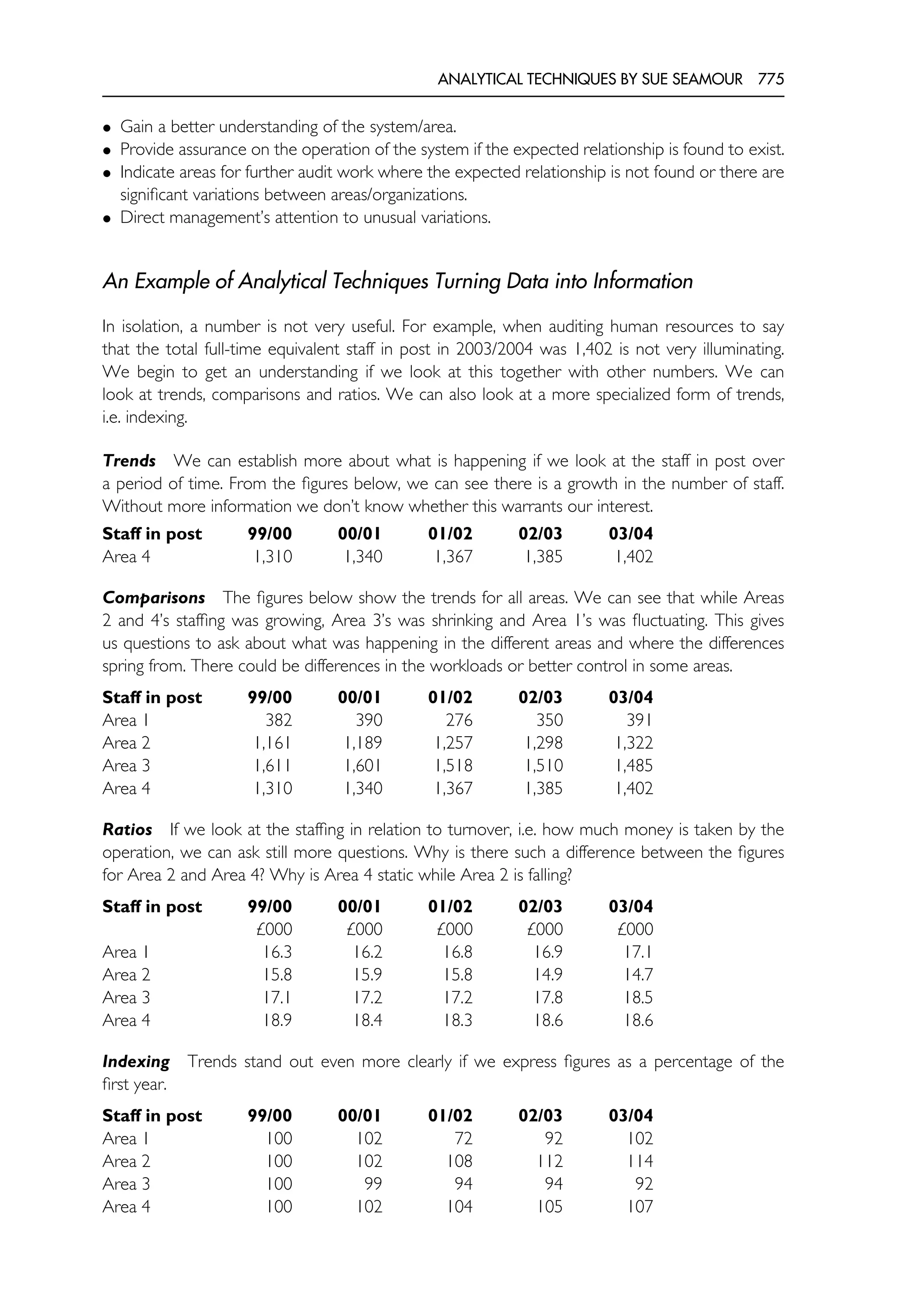 The Internal Auditing Handbook.pdf