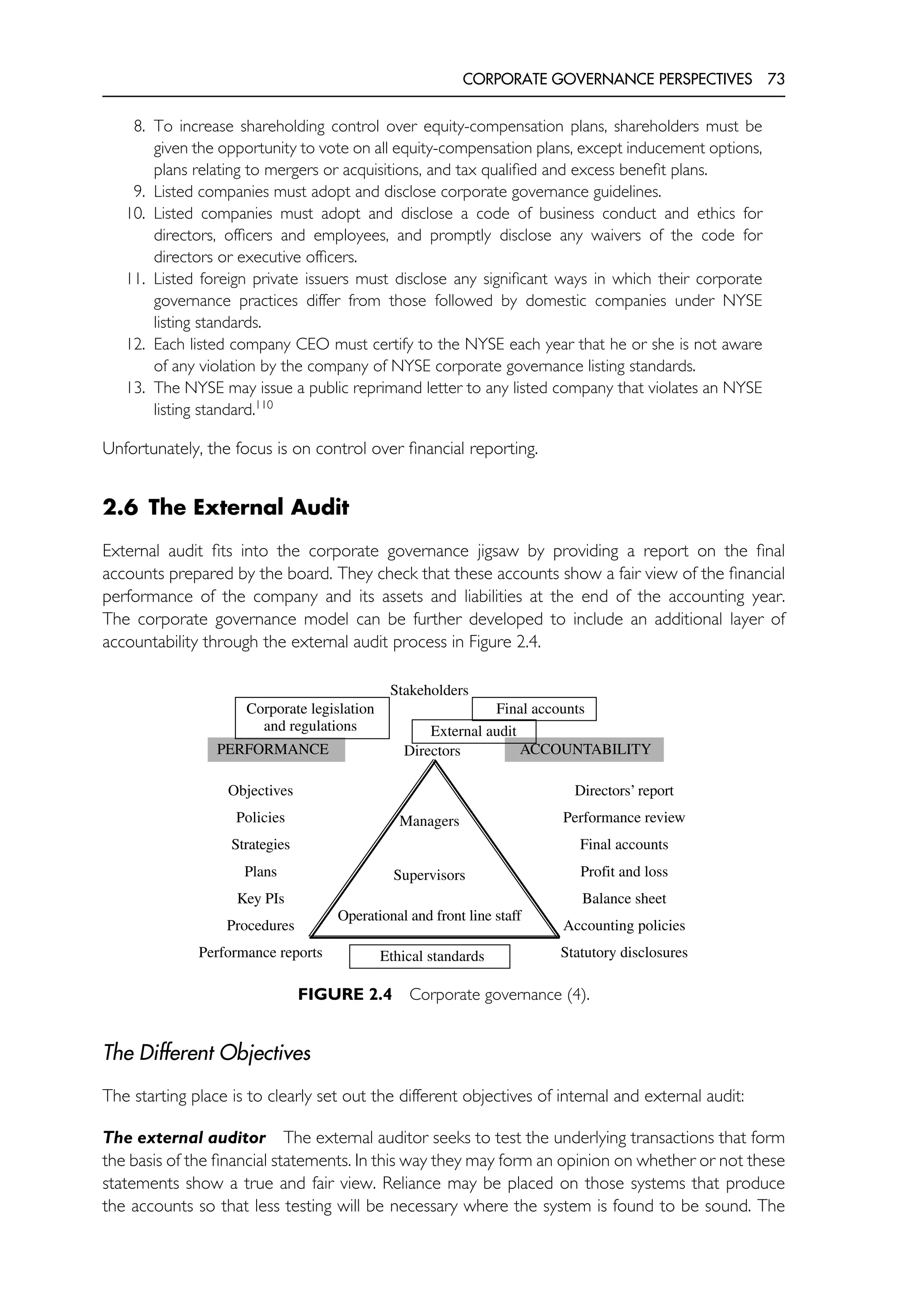 CORPORATE GOVERNANCE PERSPECTIVES 73
8. To increase shareholding control over equity-compensation plans, shareholders must be
given the opportunity to vote on all equity-compensation plans, except inducement options,
plans relating to mergers or acquisitions, and tax qualified and excess benefit plans.
9. Listed companies must adopt and disclose corporate governance guidelines.
10. Listed companies must adopt and disclose a code of business conduct and ethics for
directors, officers and employees, and promptly disclose any waivers of the code for
directors or executive officers.
11. Listed foreign private issuers must disclose any significant ways in which their corporate
governance practices differ from those followed by domestic companies under NYSE
listing standards.
12. Each listed company CEO must certify to the NYSE each year that he or she is not aware
of any violation by the company of NYSE corporate governance listing standards.
13. The NYSE may issue a public reprimand letter to any listed company that violates an NYSE
listing standard.110
Unfortunately, the focus is on control over financial reporting.
2.6 The External Audit
External audit fits into the corporate governance jigsaw by providing a report on the final
accounts prepared by the board. They check that these accounts show a fair view of the financial
performance of the company and its assets and liabilities at the end of the accounting year.
The corporate governance model can be further developed to include an additional layer of
accountability through the external audit process in Figure 2.4.
Managers
Supervisors
Operational and front line staff
Directors
Stakeholders
PERFORMANCE ACCOUNTABILITY
Objectives
Policies
Strategies
Plans
Key PIs
Procedures
Performance reports
Directors’ report
Performance review
Final accounts
Profit and loss
Balance sheet
Accounting policies
Statutory disclosures
Final accounts
Corporate legislation
and regulations
Ethical standards
External audit
FIGURE 2.4 Corporate governance (4).
The Different Objectives
The starting place is to clearly set out the different objectives of internal and external audit:
The external auditor The external auditor seeks to test the underlying transactions that form
the basis of the financial statements. In this way they may form an opinion on whether or not these
statements show a true and fair view. Reliance may be placed on those systems that produce
the accounts so that less testing will be necessary where the system is found to be sound. The
 