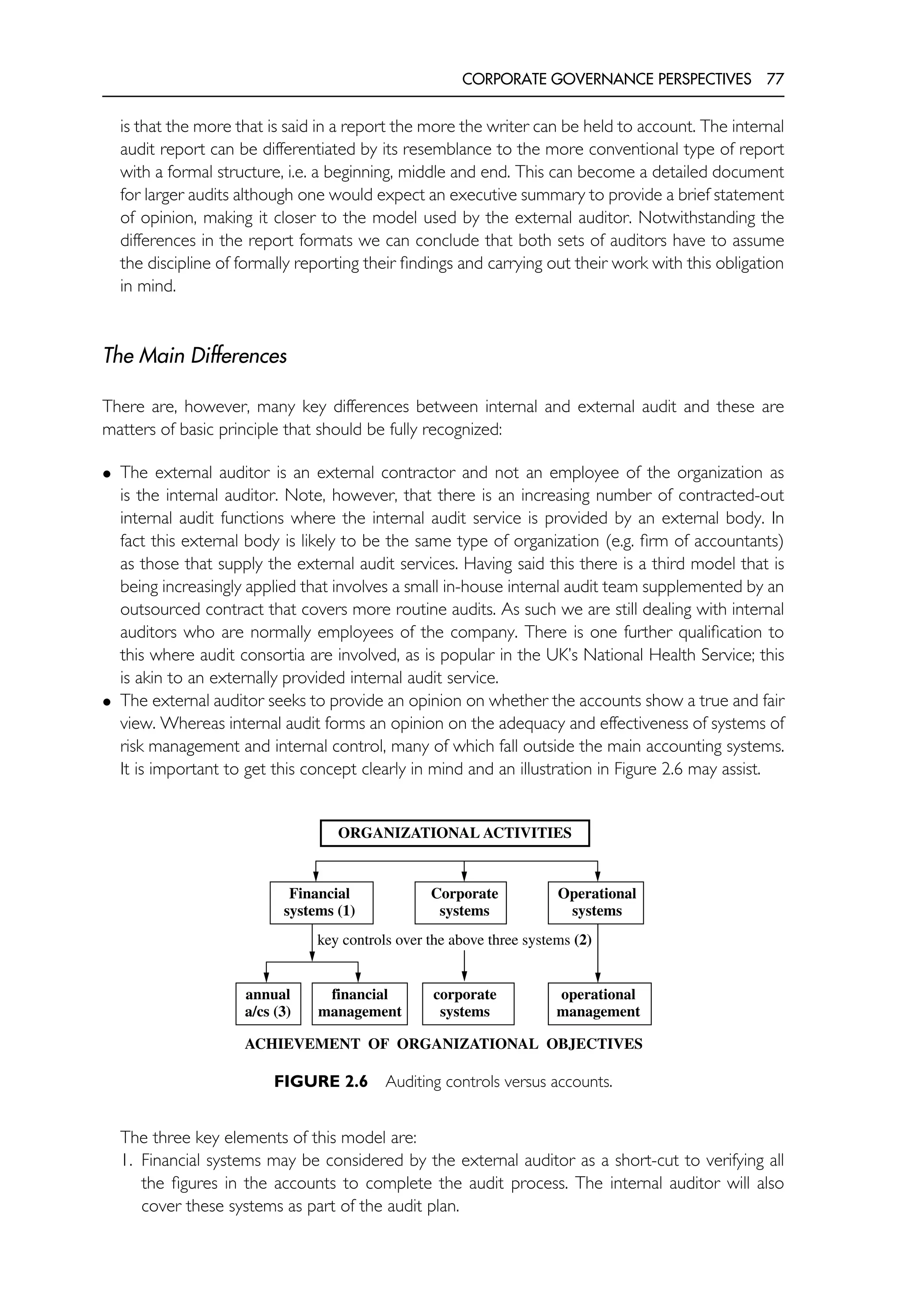 CORPORATE GOVERNANCE PERSPECTIVES 77
is that the more that is said in a report the more the writer can be held to account. The internal
audit report can be differentiated by its resemblance to the more conventional type of report
with a formal structure, i.e. a beginning, middle and end. This can become a detailed document
for larger audits although one would expect an executive summary to provide a brief statement
of opinion, making it closer to the model used by the external auditor. Notwithstanding the
differences in the report formats we can conclude that both sets of auditors have to assume
the discipline of formally reporting their findings and carrying out their work with this obligation
in mind.
The Main Differences
There are, however, many key differences between internal and external audit and these are
matters of basic principle that should be fully recognized:
• The external auditor is an external contractor and not an employee of the organization as
is the internal auditor. Note, however, that there is an increasing number of contracted-out
internal audit functions where the internal audit service is provided by an external body. In
fact this external body is likely to be the same type of organization (e.g. firm of accountants)
as those that supply the external audit services. Having said this there is a third model that is
being increasingly applied that involves a small in-house internal audit team supplemented by an
outsourced contract that covers more routine audits. As such we are still dealing with internal
auditors who are normally employees of the company. There is one further qualification to
this where audit consortia are involved, as is popular in the UK’s National Health Service; this
is akin to an externally provided internal audit service.
• The external auditor seeks to provide an opinion on whether the accounts show a true and fair
view. Whereas internal audit forms an opinion on the adequacy and effectiveness of systems of
risk management and internal control, many of which fall outside the main accounting systems.
It is important to get this concept clearly in mind and an illustration in Figure 2.6 may assist.
ORGANIZATIONAL ACTIVITIES
Financial
systems (1)
Corporate
systems
Operational
systems
operational
management
corporate
systems
financial
management
annual
a/cs (3)
ACHIEVEMENT OF ORGANIZATIONAL OBJECTIVES
key controls over the above three systems (2)
FIGURE 2.6 Auditing controls versus accounts.
The three key elements of this model are:
1. Financial systems may be considered by the external auditor as a short-cut to verifying all
the figures in the accounts to complete the audit process. The internal auditor will also
cover these systems as part of the audit plan.
 