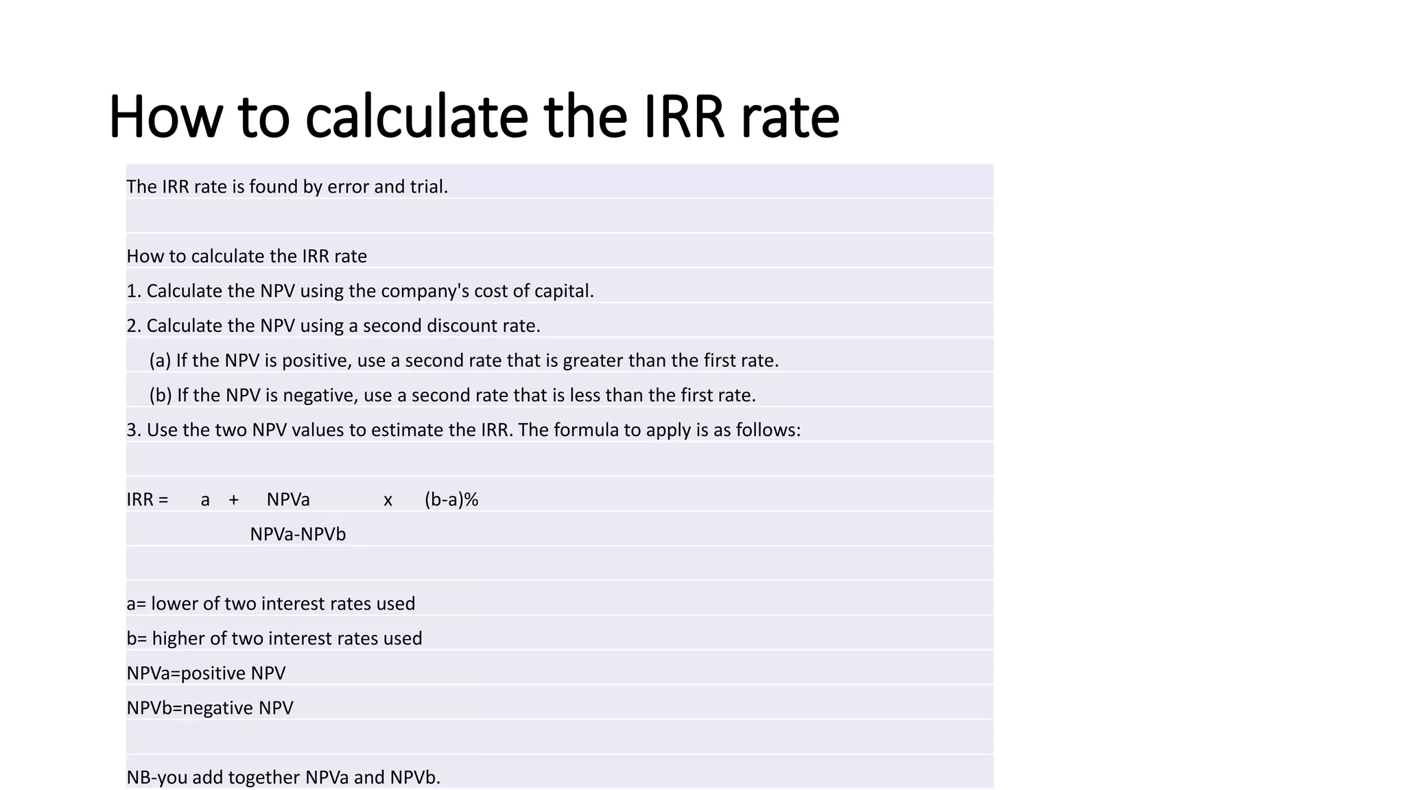 The internal rate of return (IRR) ACCA F9 | PPTX