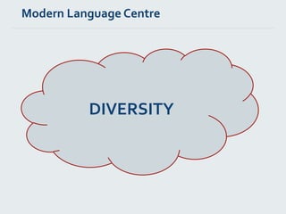 Modern Language Centre
DIVERSITY
 