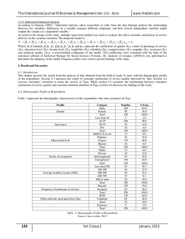 international journal of business and management The journal of research in business, economics and management (impact factor 0733) is an international, open access, peer reviewed, online journal jrbem. international journal of business and management The journal of research in business, economics and management (impact factor 0733) is an international, open access, peer reviewed, online journal jrbem.