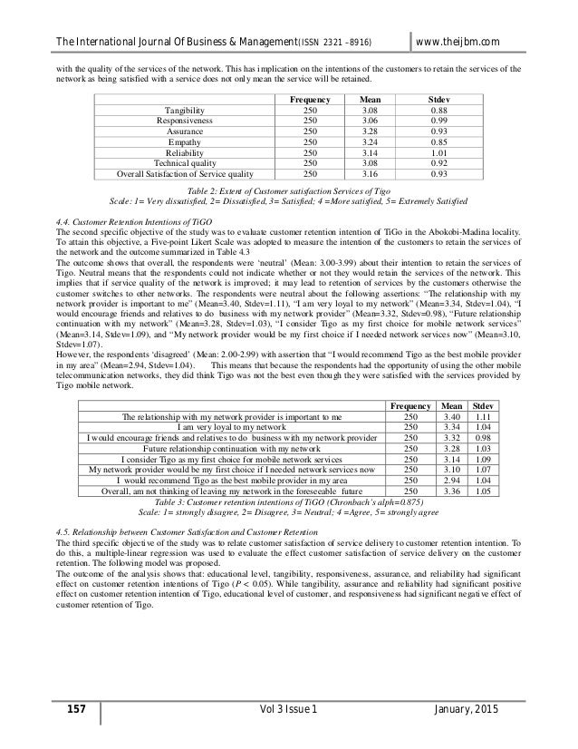 international journal of business and management pdf