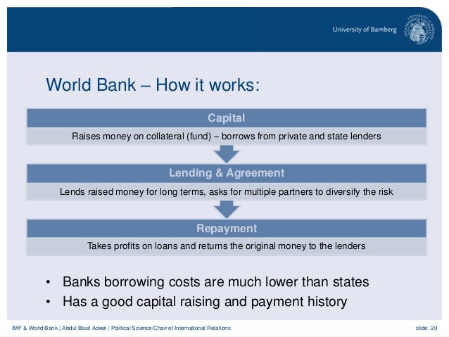 are imf loans good poor countires What happens if a country fails to pay back why do countries take loans from the imf when what happens if india fails to pay back a loan (defaults) from the imf. are imf loans good poor countires What happens if a country fails to pay back why do countries take loans from the imf when what happens if india fails to pay back a loan (defaults) from the imf.