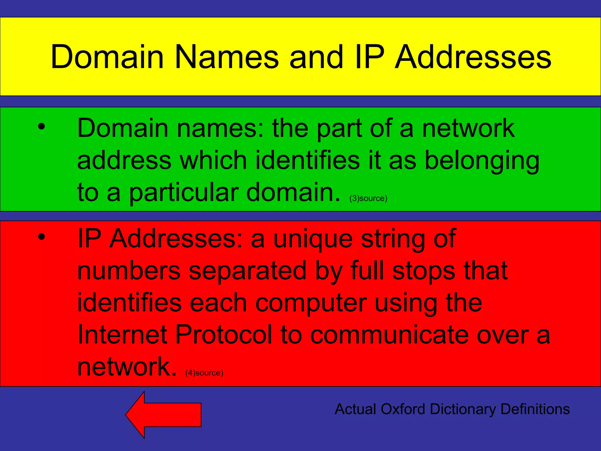 Domain Names and IP Addresses 
• Domain names: the part of a network 
address which identifies it as belonging 
to a particular domain. (3)source) 
• IP Addresses: a unique string of 
numbers separated by full stops that 
identifies each computer using the 
Internet Protocol to communicate over a 
network. (4)source) 
Actual Oxford Dictionary Definitions 
 