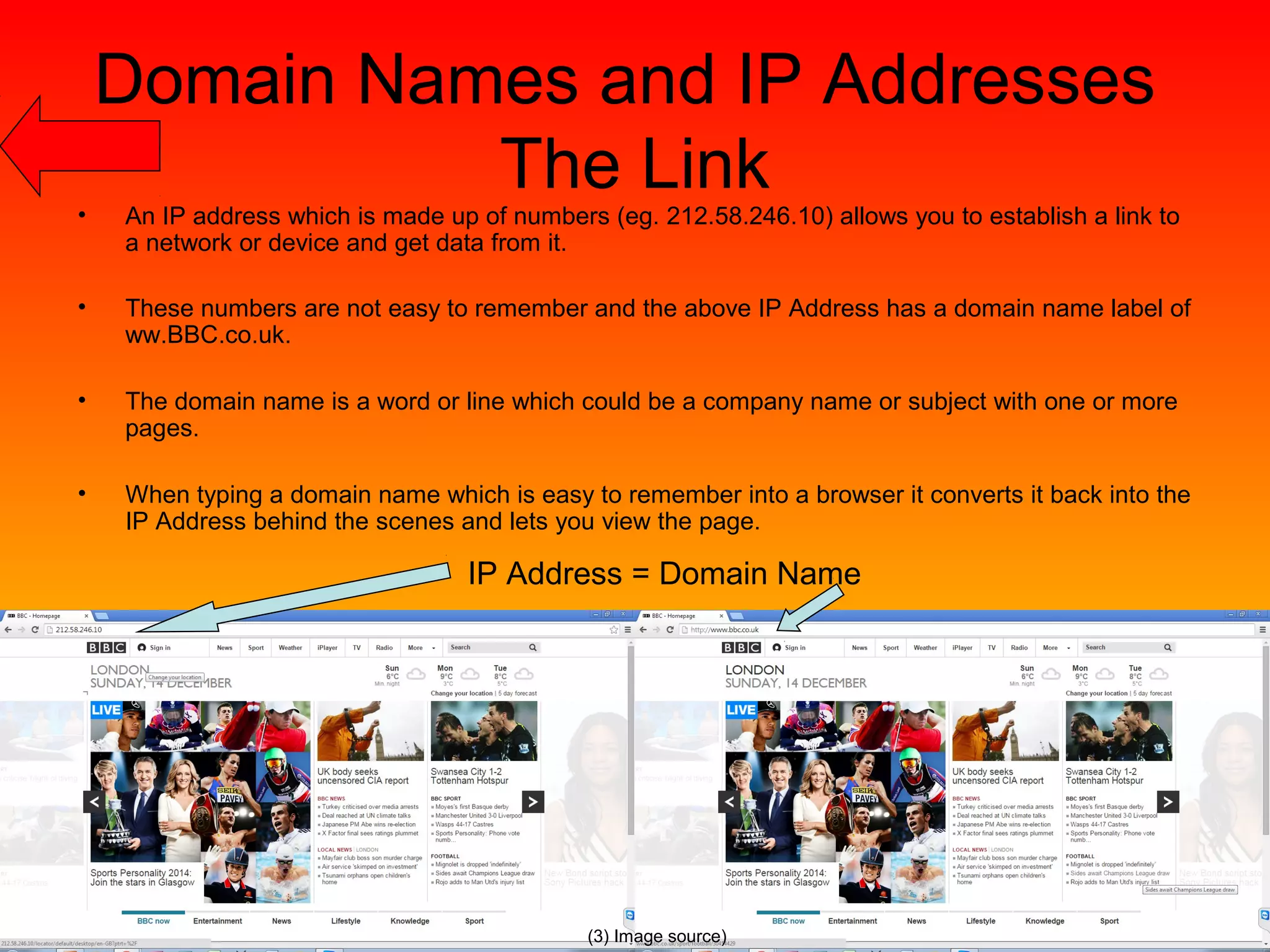 Domain Names and IP Addresses 
The Link 
• An IP address which is made up of numbers (eg. 212.58.246.10) allows you to establish a link to 
a network or device and get data from it. 
• These numbers are not easy to remember and the above IP Address has a domain name label of 
ww.BBC.co.uk. 
• The domain name is a word or line which could be a company name or subject with one or more 
pages. 
• When typing a domain name which is easy to remember into a browser it converts it back into the 
IP Address behind the scenes and lets you view the page. 
IP Address = Domain Name 
(3) Image source) 
 