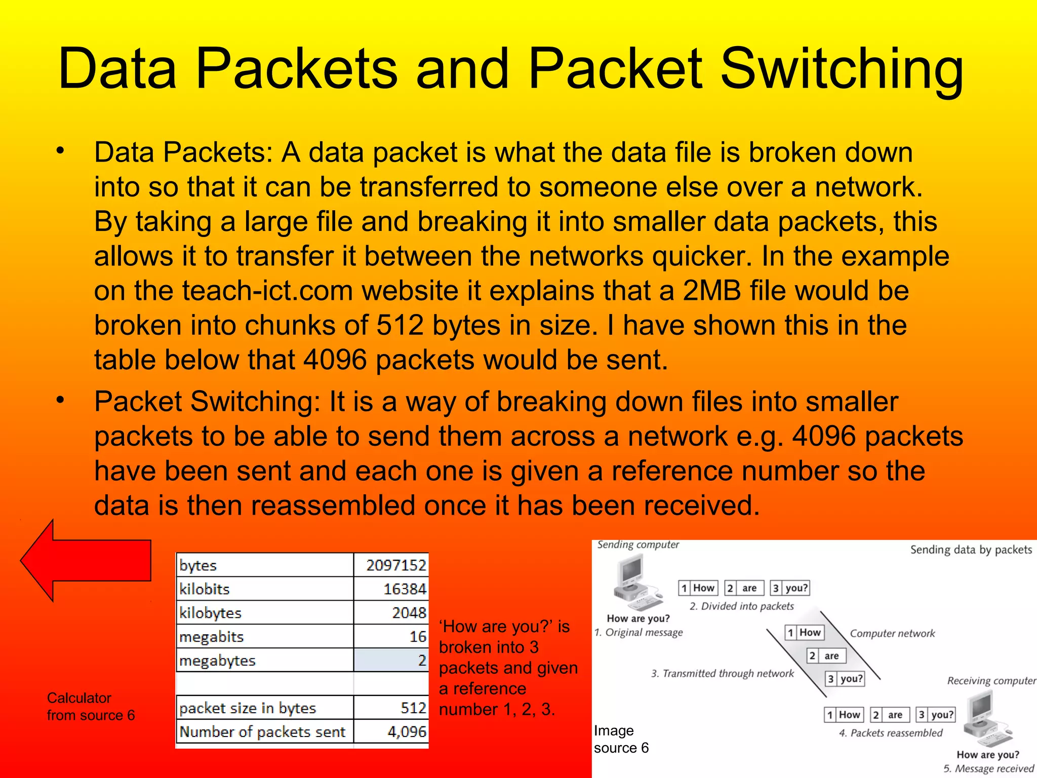 Data Packets and Packet Switching 
• Data Packets: A data packet is what the data file is broken down 
into so that it can be transferred to someone else over a network. 
By taking a large file and breaking it into smaller data packets, this 
allows it to transfer it between the networks quicker. In the example 
on the teach-ict.com website it explains that a 2MB file would be 
broken into chunks of 512 bytes in size. I have shown this in the 
table below that 4096 packets would be sent. 
• Packet Switching: It is a way of breaking down files into smaller 
packets to be able to send them across a network e.g. 4096 packets 
have been sent and each one is given a reference number so the 
data is then reassembled once it has been received. 
Calculator 
from source 6 
‘How are you?’ is 
broken into 3 
packets and given 
a reference 
number 1, 2, 3. 
Image 
source 6 
 