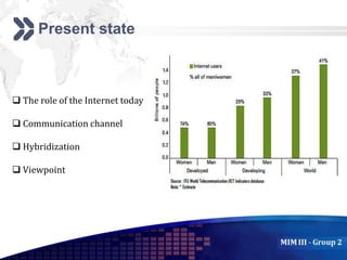 Add your company slogan
LOGO
Present state
 The role of the Internet today
 Communication channel
 Hybridization
 Viewpoint
 