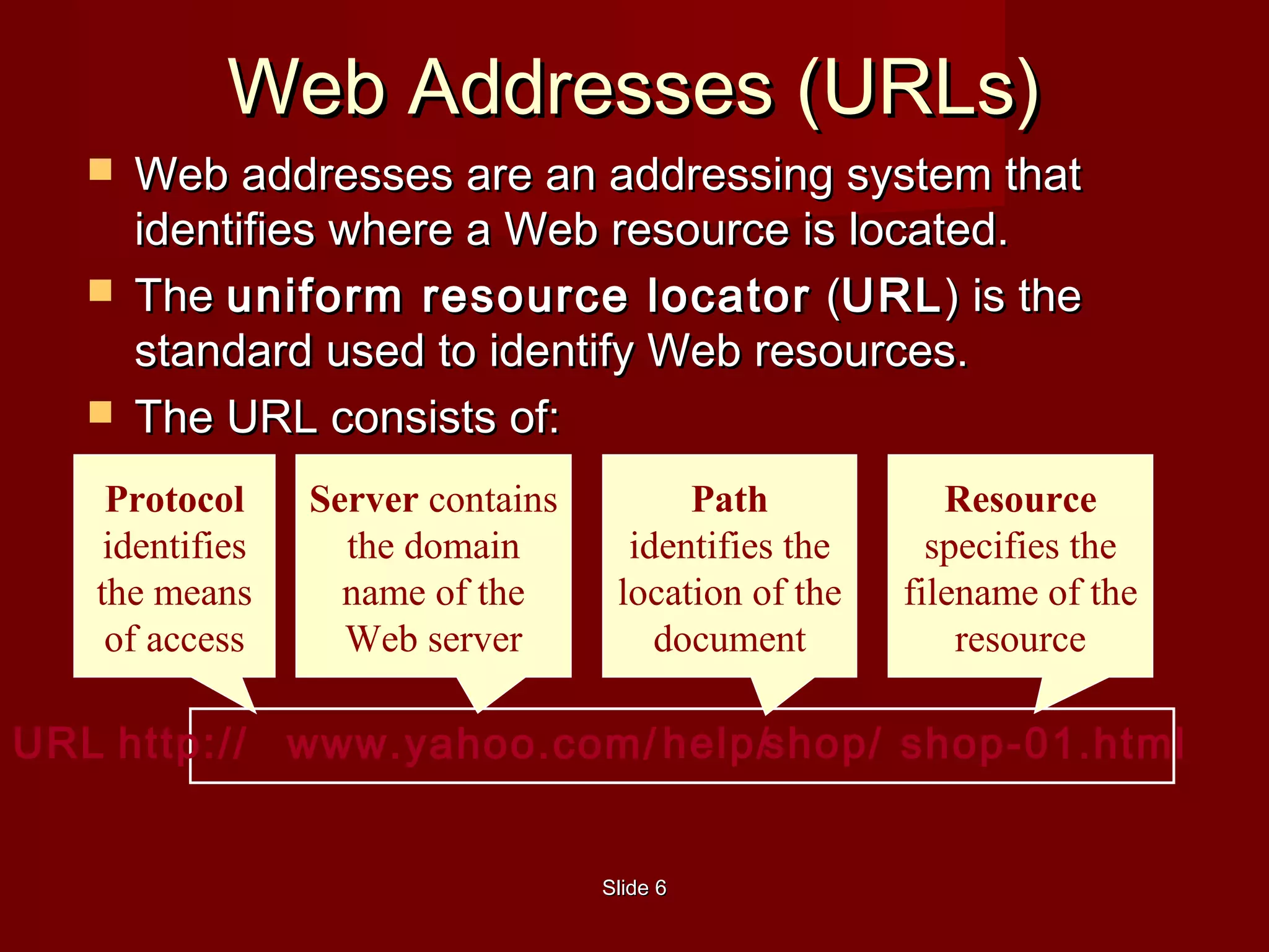 Slide 6Slide 6
 Web addresses are an addressing system thatWeb addresses are an addressing system that
identifies where a Web resource is located.identifies where a Web resource is located.
 TheThe uniform resource locatoruniform resource locator ((URLURL) is the) is the
standard used to identify Web resources.standard used to identify Web resources.
 The URL consists of:The URL consists of:
URL
Web Addresses (URLs)Web Addresses (URLs)
http://
Protocol
identifies
the means
of access
www.yahoo.com/
Server contains
the domain
name of the
Web server
help/shop/
Path
identifies the
location of the
document
shop-01.html
Resource
specifies the
filename of the
resource
 