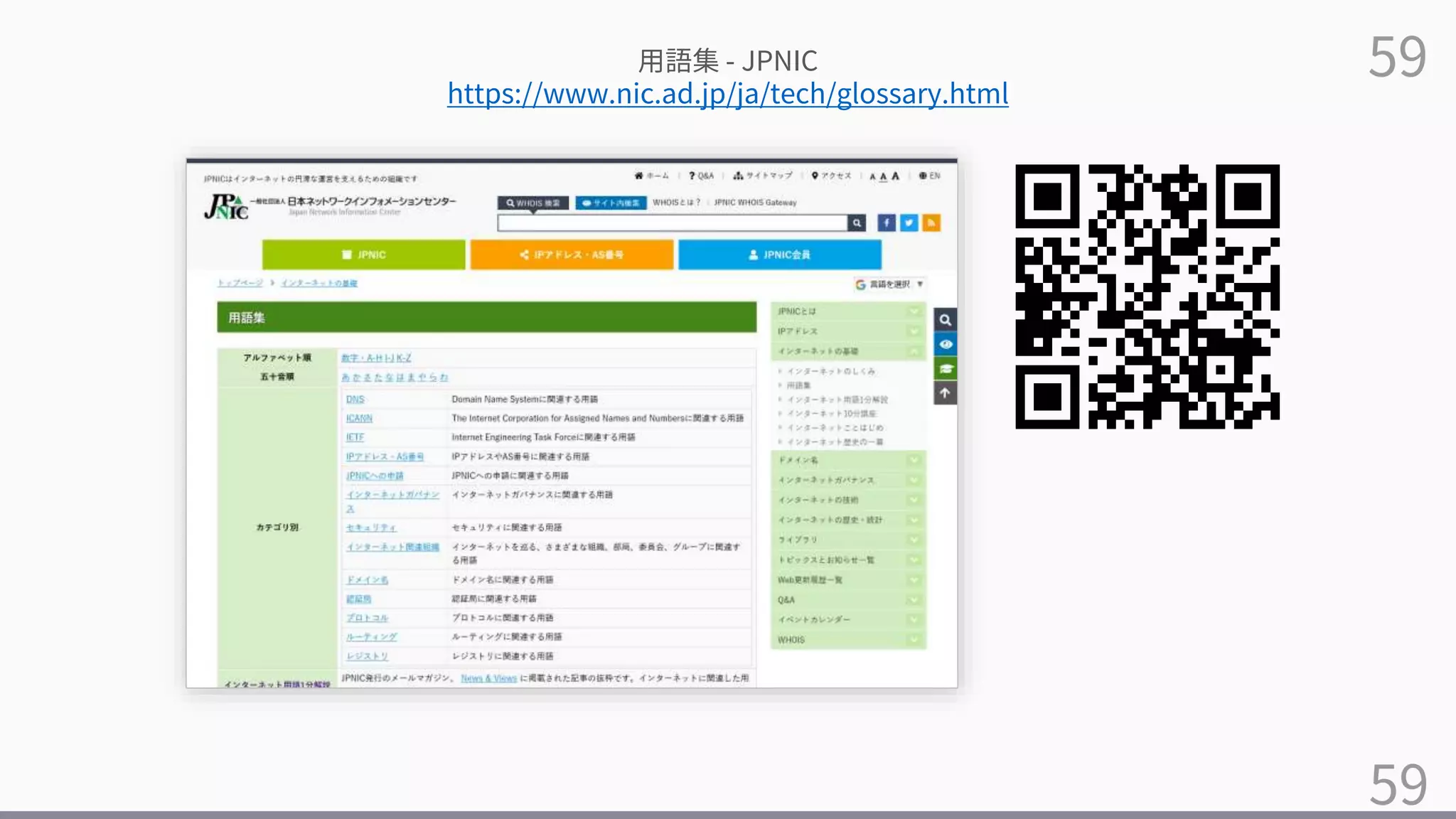 59
59
用語集 - JPNIC
https://www.nic.ad.jp/ja/tech/glossary.html
 
