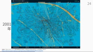 24
[画像] 「プロバイダーマップ」制作秘話【iNTERNET magazine Reboot】(2/2) - INTERNET Watch
https://internet.watch.impress.co.jp/img/iw/docs/1086/818/html/200110.png.html
2001
年
 