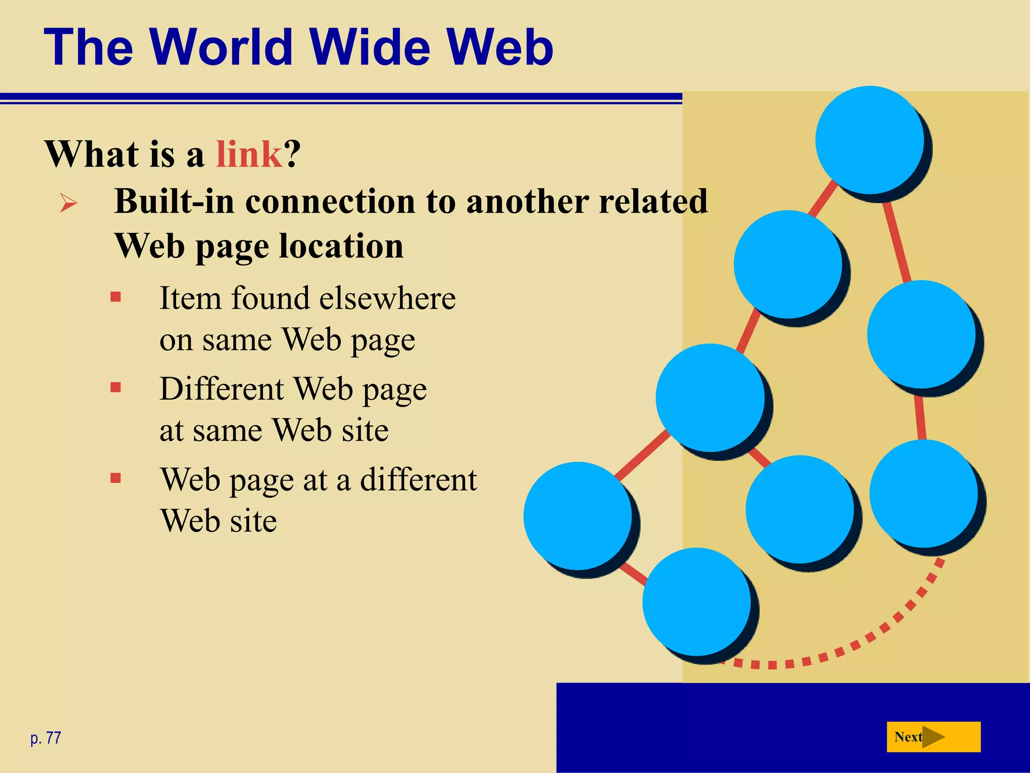 The World Wide Web
  What is a link?
       Built-in connection to another related
        Web page location
           Item found elsewhere
            on same Web page
           Different Web page
            at same Web site
           Web page at a different
            Web site




p. 77                                            Next
 