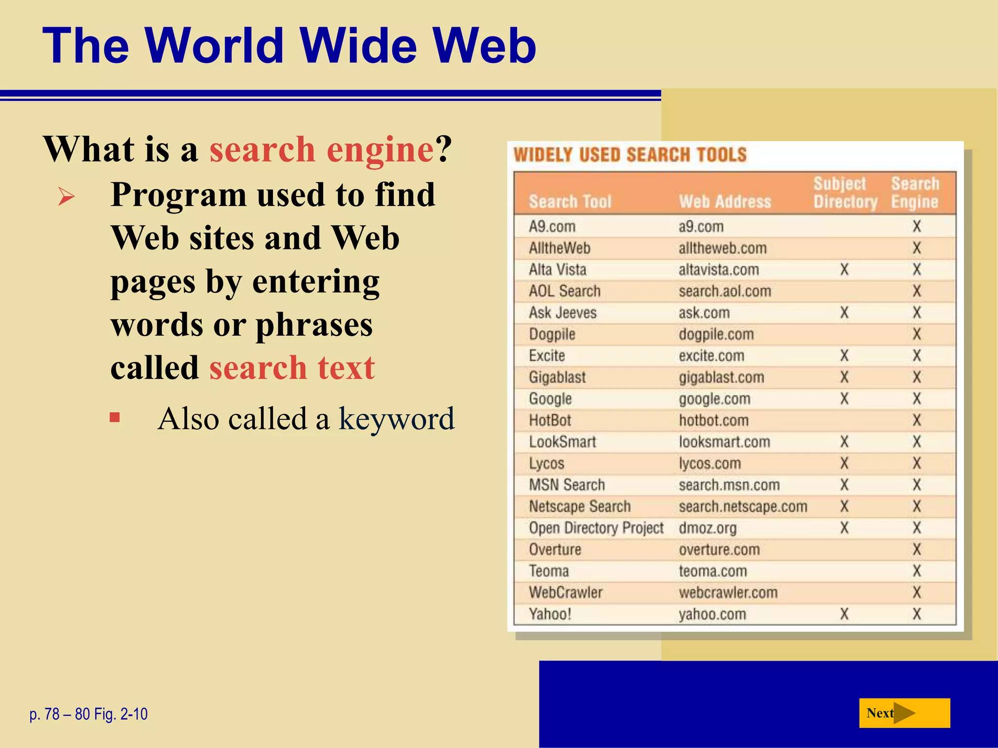 The World Wide Web
  What is a search engine?
            Program used to find
             Web sites and Web
             pages by entering
             words or phrases
             called search text
                      Also called a keyword




p. 78 – 80 Fig. 2-10                           Next
 