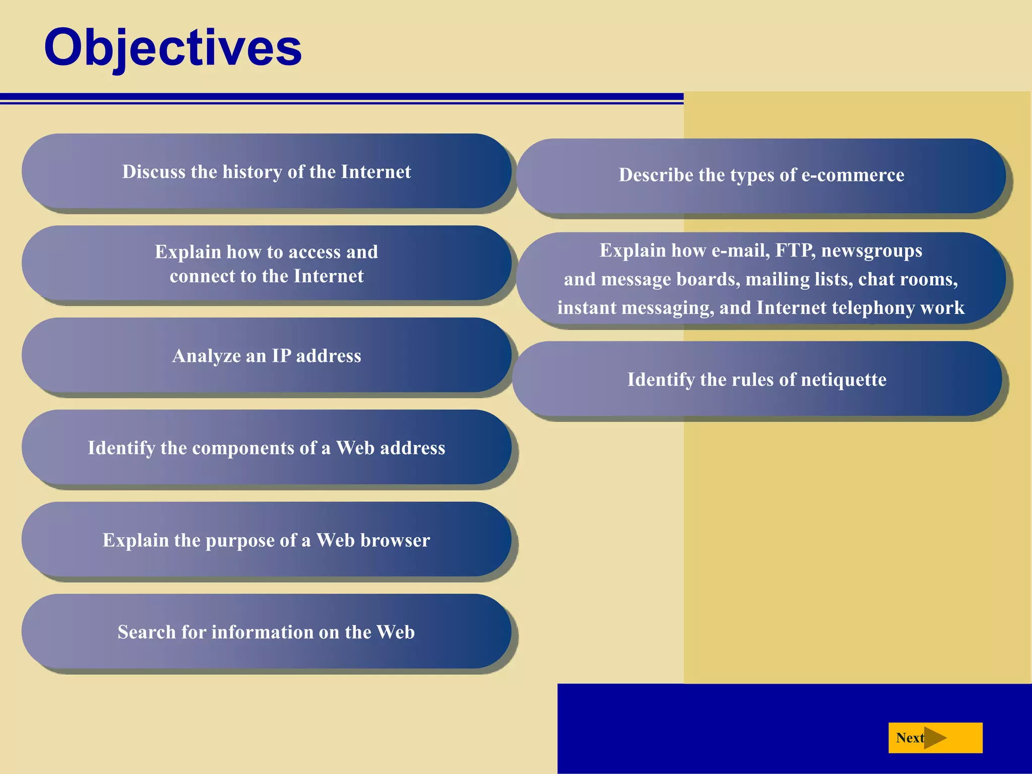 Objectives

    Discuss the history of the Internet            Describe the types of e-commerce


        Explain how to access and                Explain how e-mail, FTP, newsgroups
         connect to the Internet             and message boards, mailing lists, chat rooms,
                                            instant messaging, and Internet telephony work

          Analyze an IP address
                                                    Identify the rules of netiquette


 Identify the components of a Web address



  Explain the purpose of a Web browser



    Search for information on the Web




                                                                                       Next
 