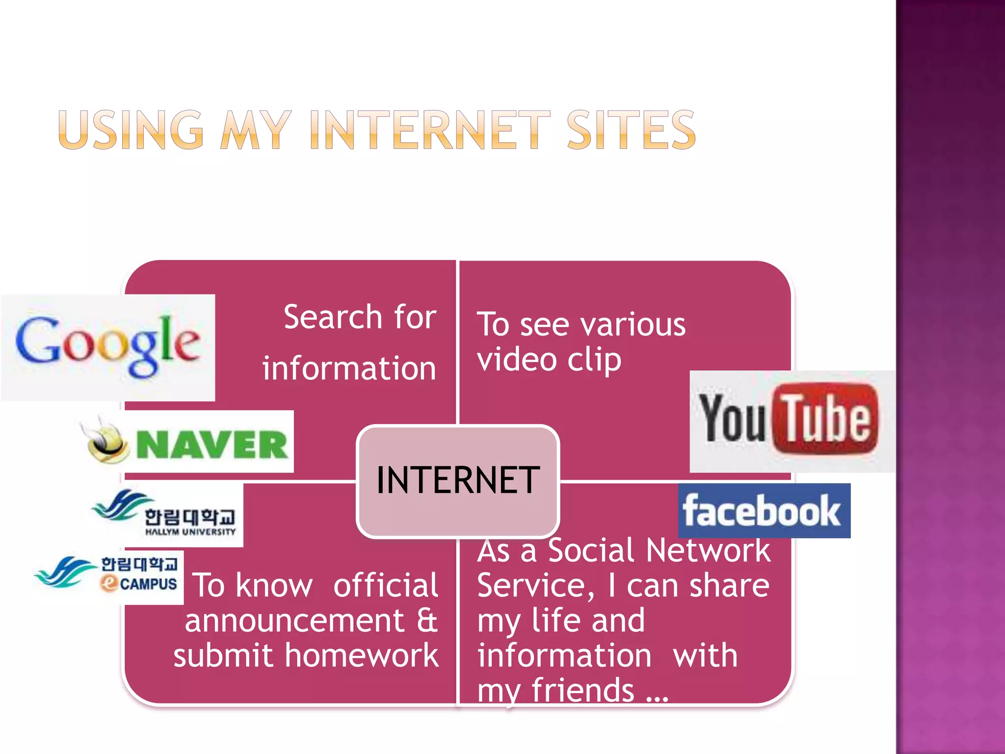 Search for   To see various
     information    video clip


            INTERNET
                    As a Social Network
 To know official   Service, I can share
 announcement &     my life and
submit homework     information with
                    my friends …
 
