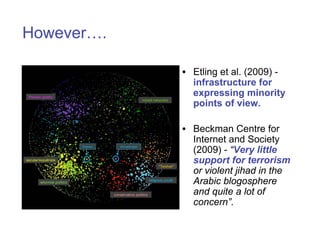 Ƿɱ𱹱….

            • Etling et al. (2009) -
              infrastructure for
              expressing minority
              points of view.

            • Beckman Centre for
              Internet and Society
              (2009) - “Very little
              support for terrorism
              or violent jihad in the
              Arabic blogosphere
              and quite a lot of
              concern”.
 