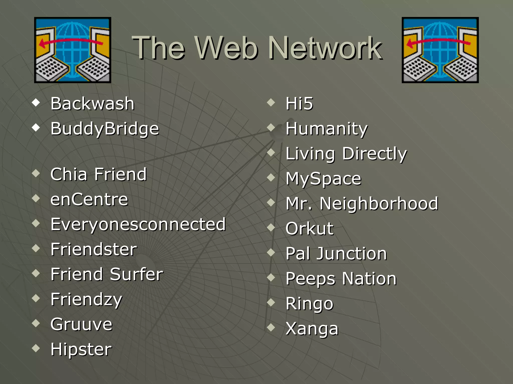 The Web Network Backwash  BuddyBridge  Chia Friend enCentre Everyonesconnected Friendster Friend Surfer Friendzy Gruuve Hipster Hi5 Humanity Living Directly MySpace Mr. Neighborhood Orkut Pal Junction Peeps Nation Ringo Xanga 