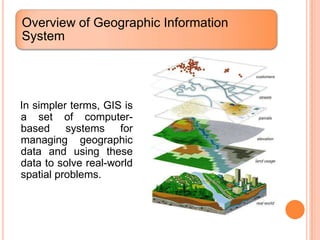 Overview of Geographic Information
System




In simpler terms, GIS is
a set of computer-
based systems for
managing geographic
data and using these
data to solve real-world
spatial problems.
 