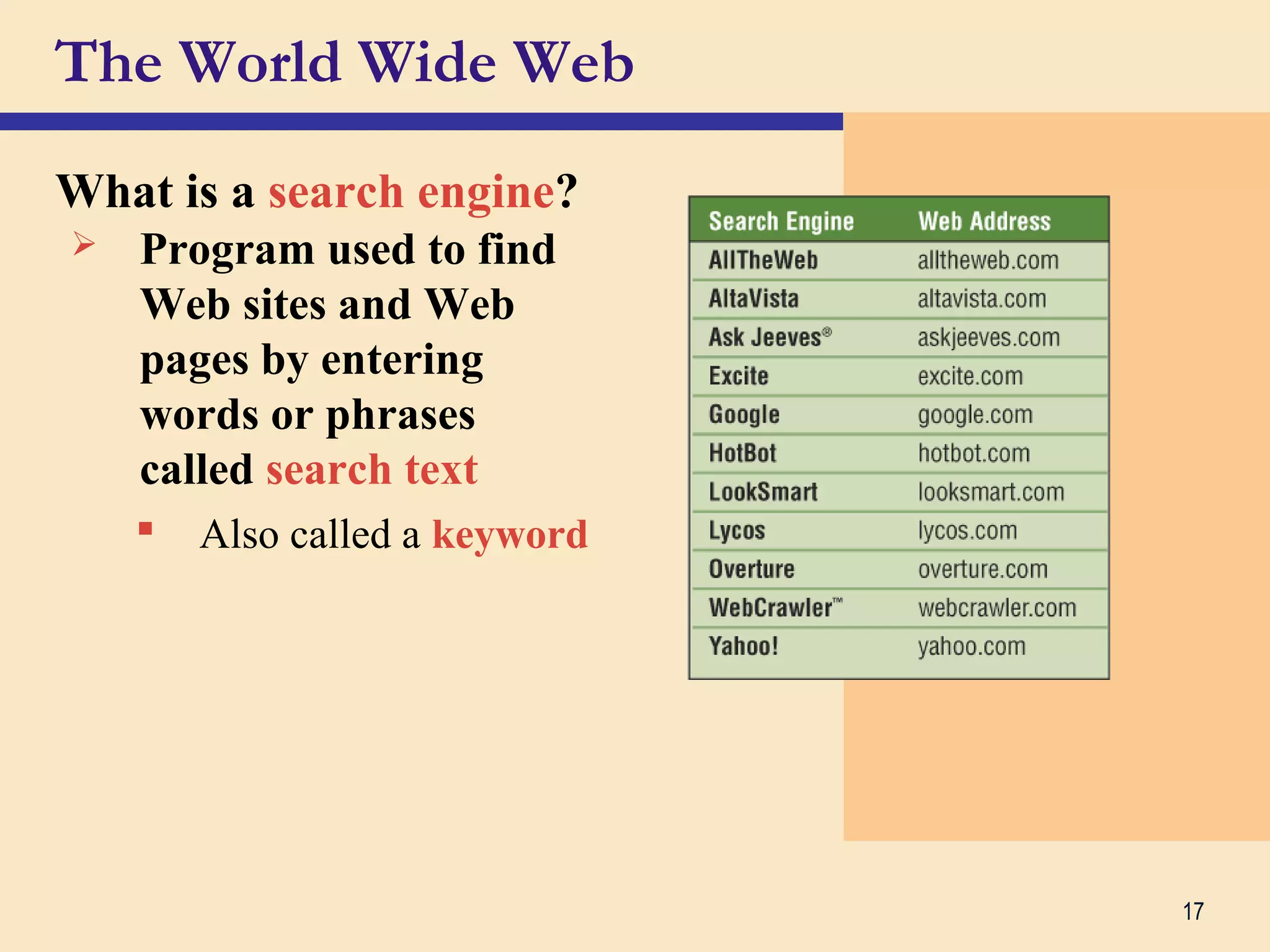 17
The World Wide Web
What is a search engine?
 Program used to find
Web sites and Web
pages by entering
words or phrases
called search text
 Also called a keyword
 