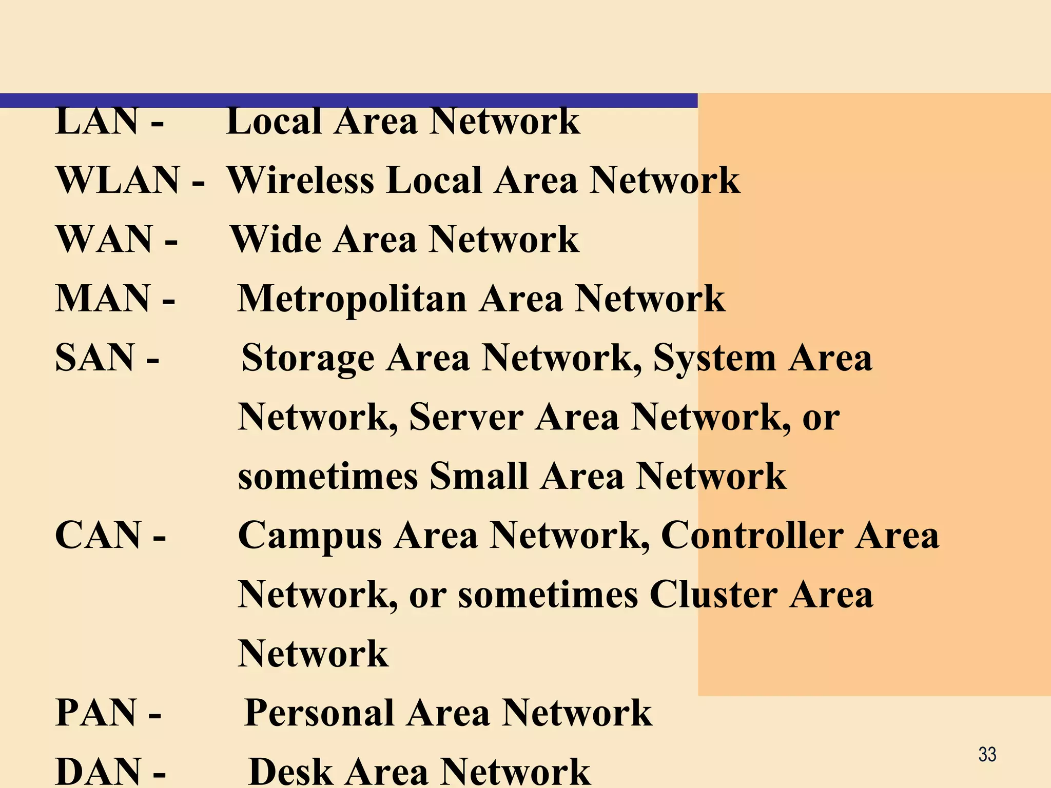 LAN - Local Area Network
WLAN - Wireless Local Area Network
WAN - Wide Area Network
MAN - Metropolitan Area Network
SAN - Storage Area Network, System Area
Network, Server Area Network, or
sometimes Small Area Network
CAN - Campus Area Network, Controller Area
Network, or sometimes Cluster Area
Network
PAN - Personal Area Network
DAN - Desk Area Network
33
 