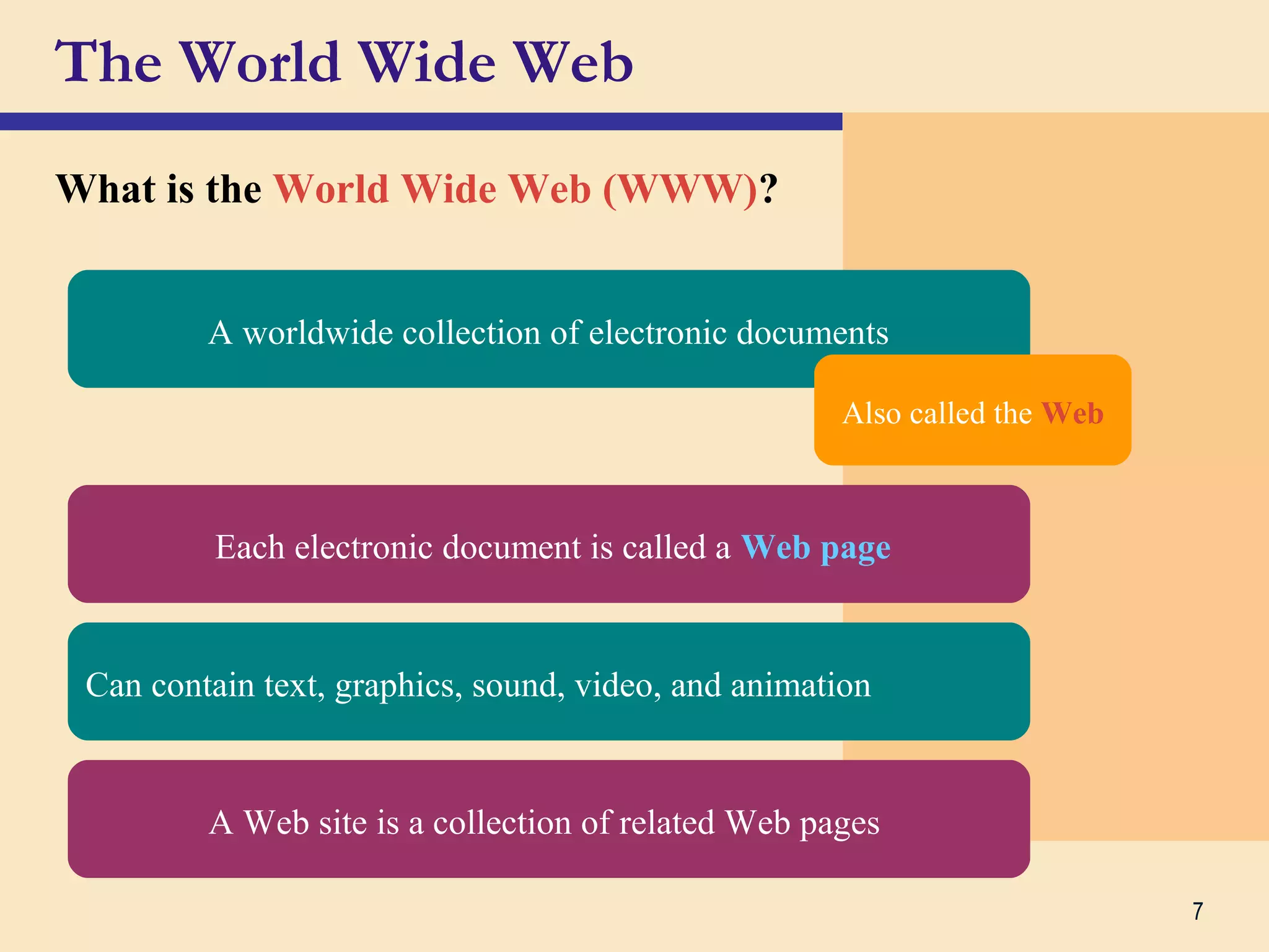 7
The World Wide Web
What is the World Wide Web (WWW)?
A worldwide collection of electronic documents
Each electronic document is called a Web page
Also called the Web
Can contain text, graphics, sound, video, and animation
A Web site is a collection of related Web pages
 