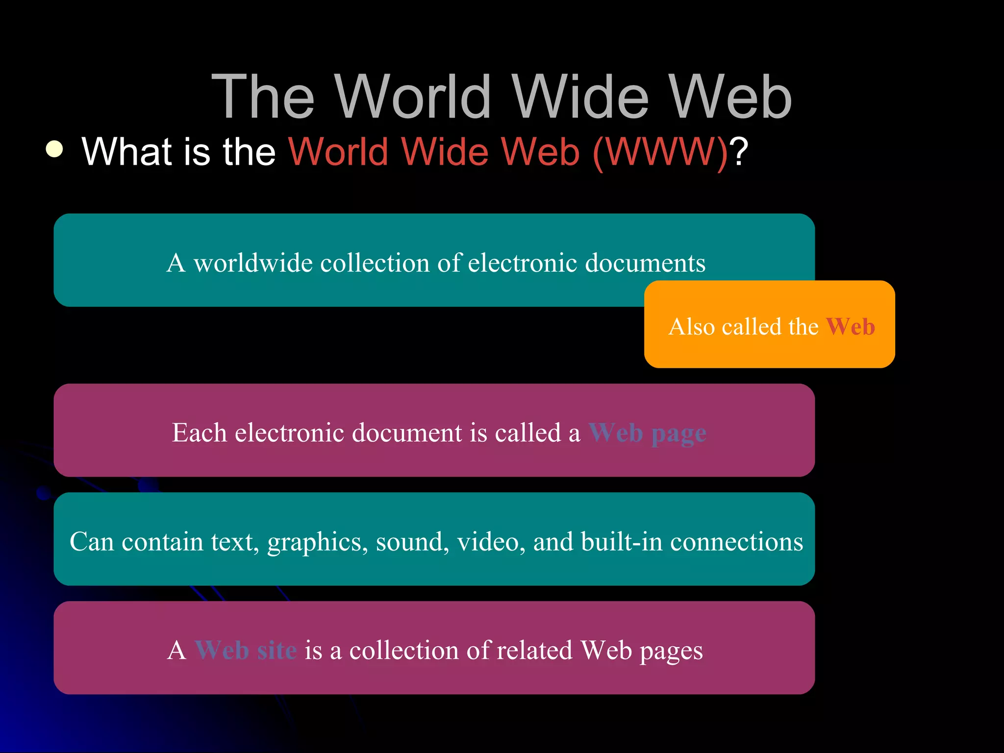 The World Wide Web
    What is the World Wide Web (WWW)?

            A worldwide collection of electronic documents

                                                         Also called the Web



             Each electronic document is called a Web page


    Can contain text, graphics, sound, video, and built-in connections


            A Web site is a collection of related Web pages
 