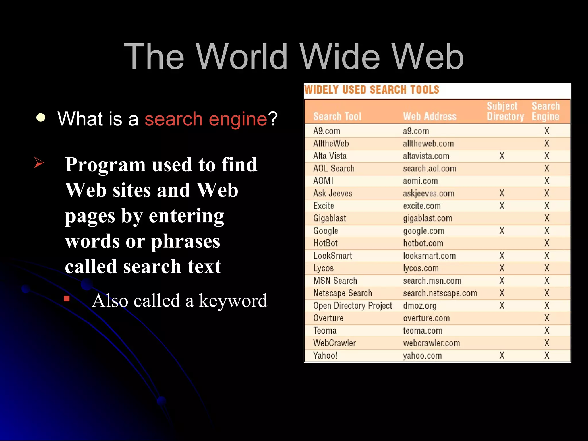 The World Wide Web
   What is a search engine?

   Program used to find
    Web sites and Web
    pages by entering
    words or phrases
    called search text
       Also called a keyword
 