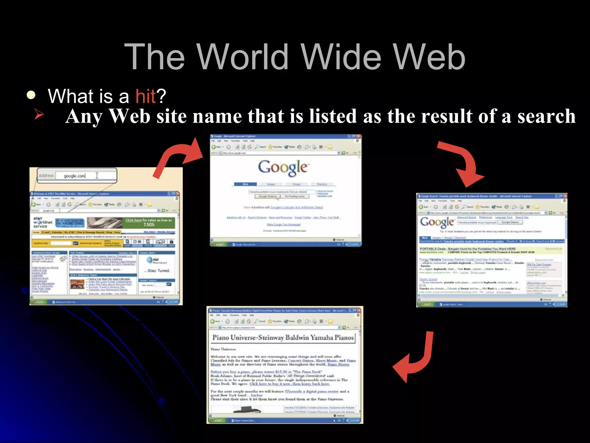 The World Wide Web
   What is a hit?
     Any Web site name that is listed as the result of a search
                                        Step 2.
                                        Select type of
                                        search you want
                                        to run




Step 1. Go to search engine                       Step 3. View hits



                      Step 4.
                      Click
                      link to view
                      Web site
 