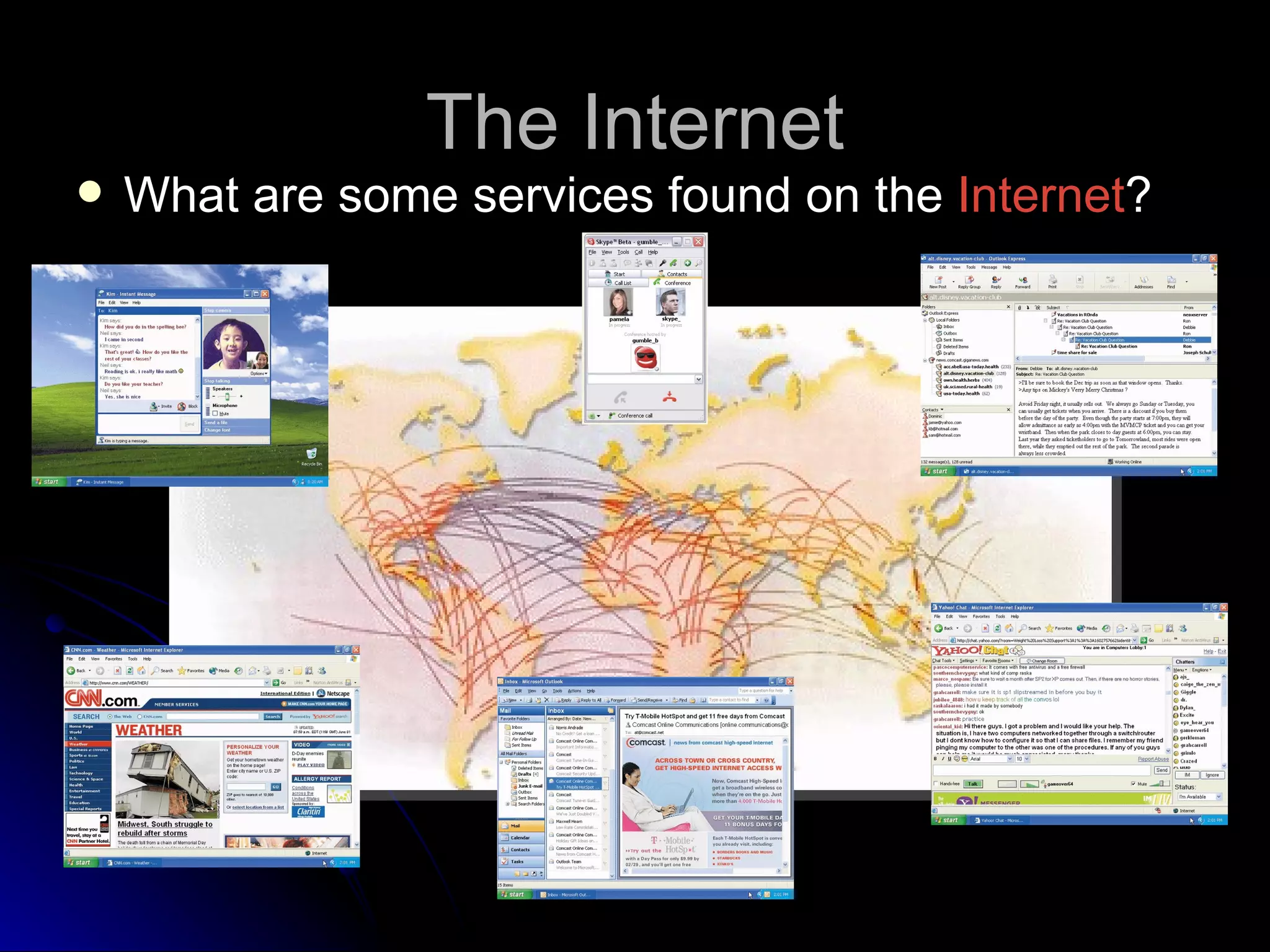 The Internet
   What are some services found on the Internet?
 