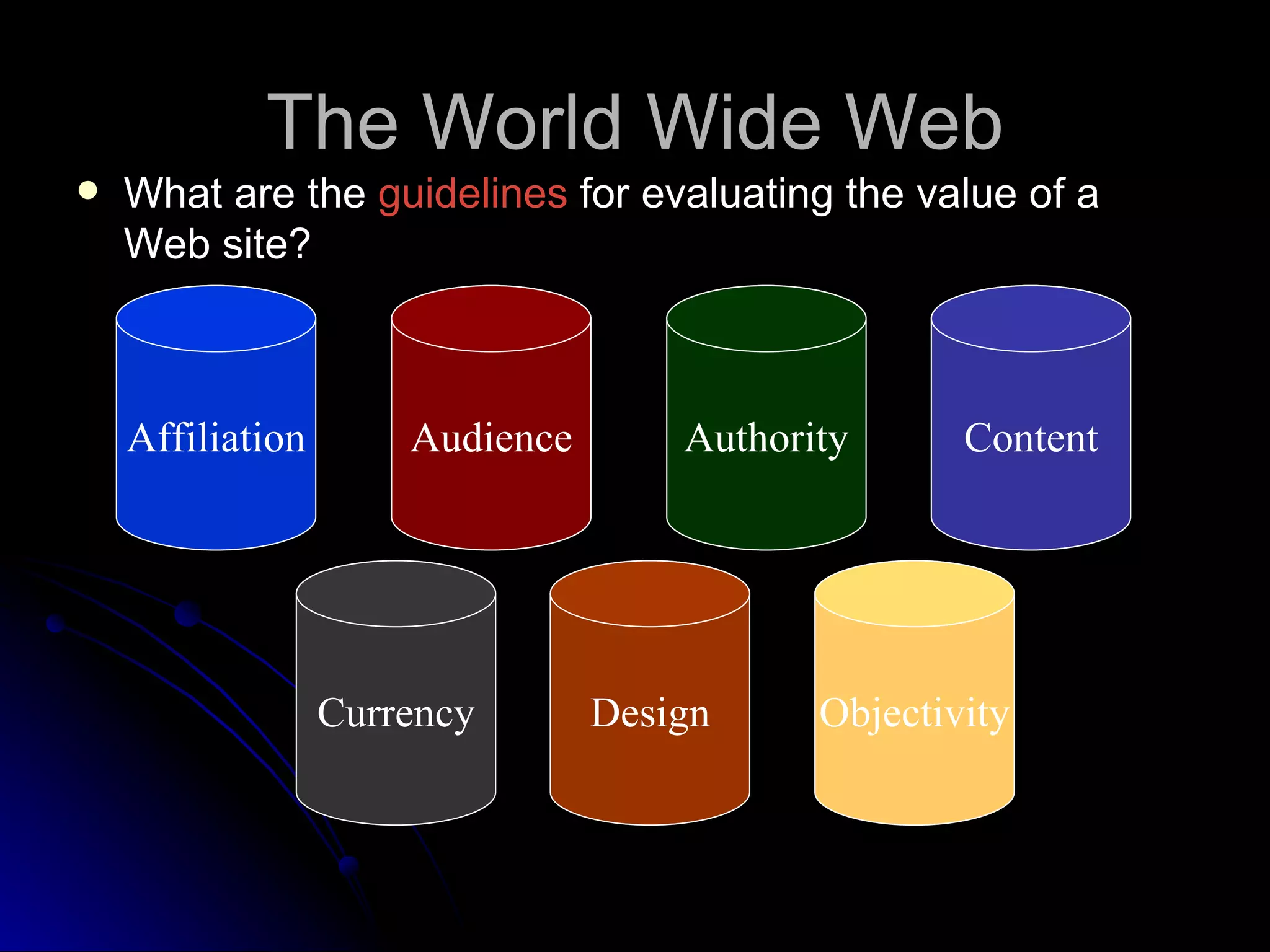 The World Wide Web
   What are the guidelines for evaluating the value of a
    Web site?



    Affiliation       Audience       Authority      Content




                  Currency       Design     Objectivity
 