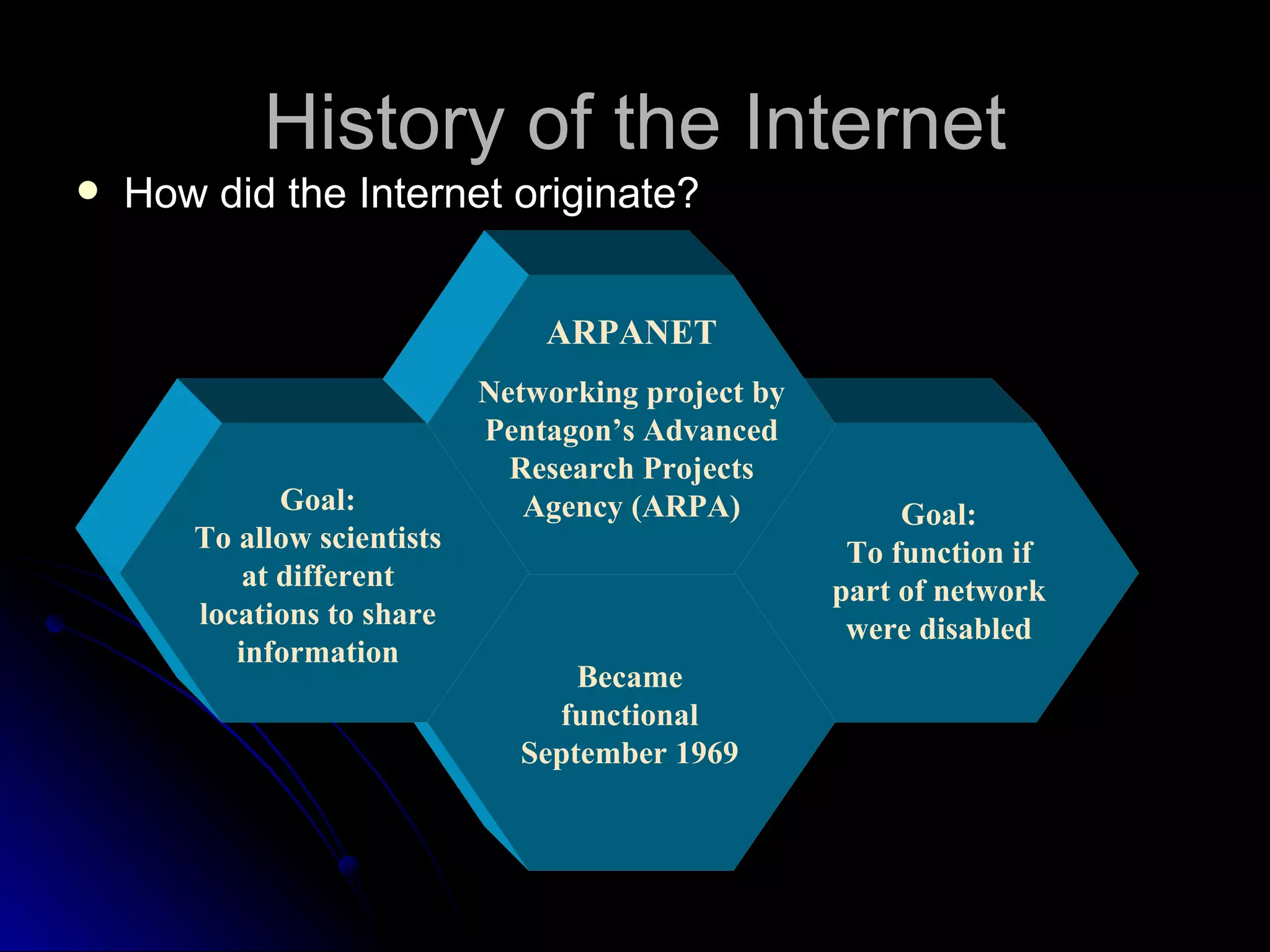 History of the Internet
   How did the Internet originate?


                                 ARPANET
                             Networking project by
                             Pentagon’s Advanced
                               Research Projects
              Goal:             Agency (ARPA)             Goal:
       To allow scientists                            To function if
           at different                              part of network
       locations to share                             were disabled
          information
                                   Became
                                 functional
                               September 1969
 