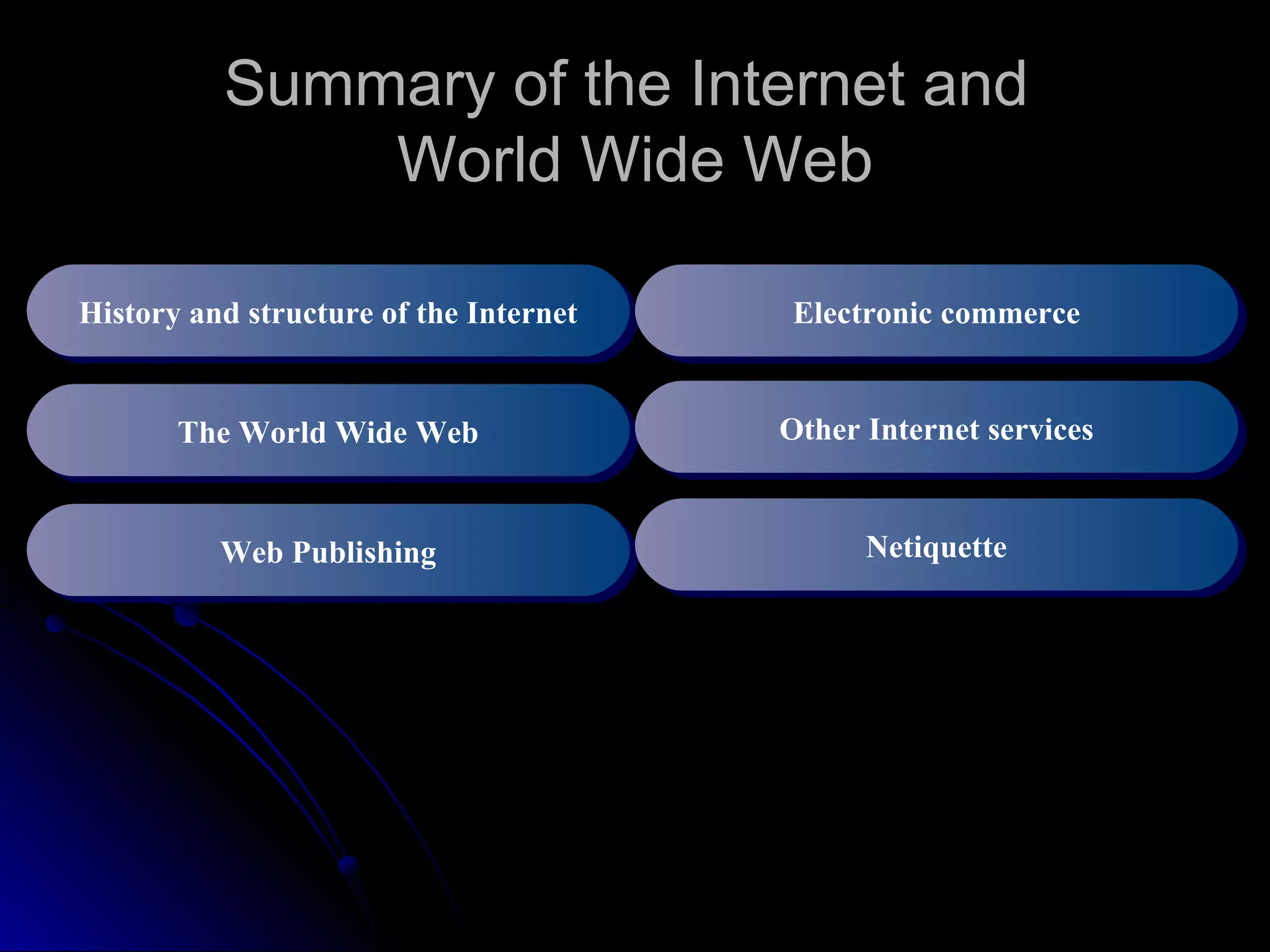 Summary of the Internet and
              World Wide Web

History and structure of the Internet   Electronic commerce


       The World Wide Web               Other Internet services


          Web Publishing                      Netiquette
 