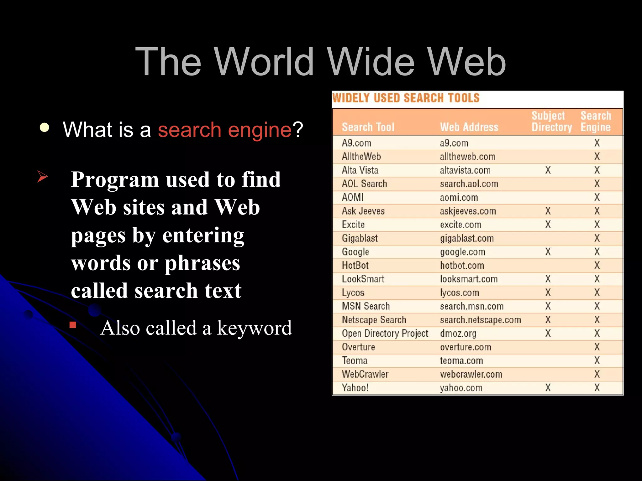 The World Wide Web
   What is a search engine?

   Program used to find
    Web sites and Web
    pages by entering
    words or phrases
    called search text
       Also called a keyword
 