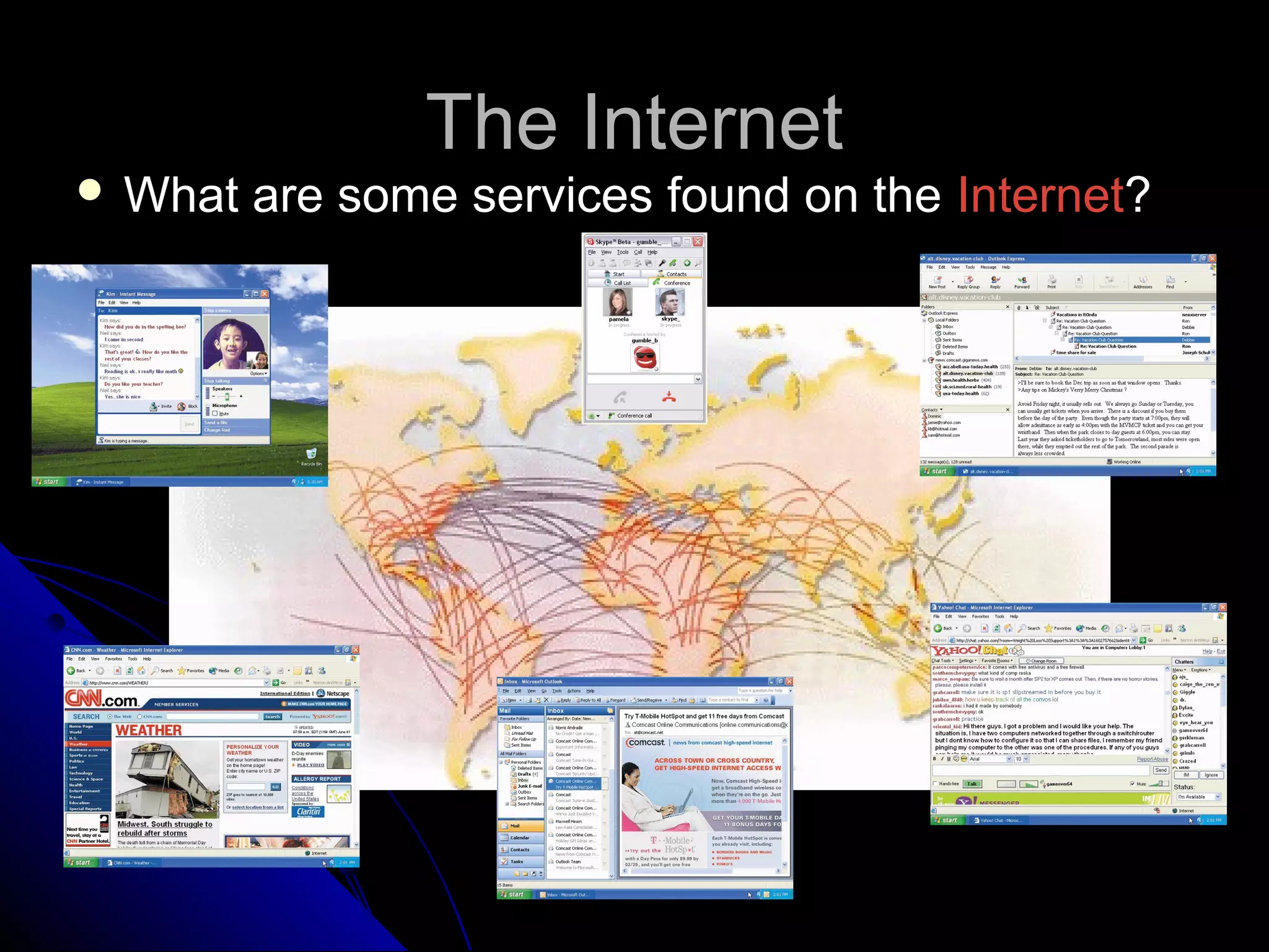 The Internet
 What   are some services found on the Internet?
 