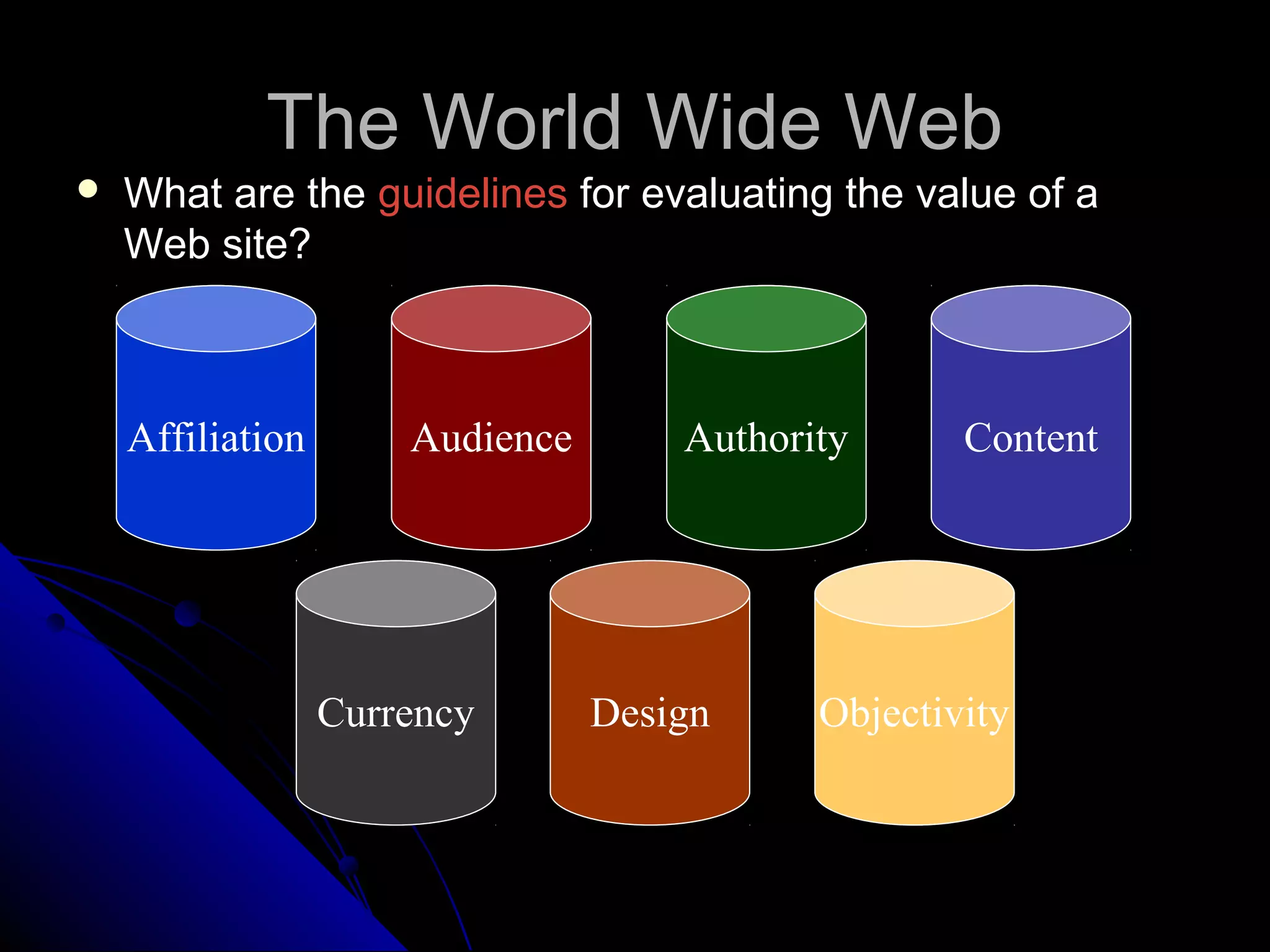 The World Wide Web
   What are the guidelines for evaluating the value of a
    Web site?



    Affiliation       Audience       Authority      Content




                  Currency       Design     Objectivity
 