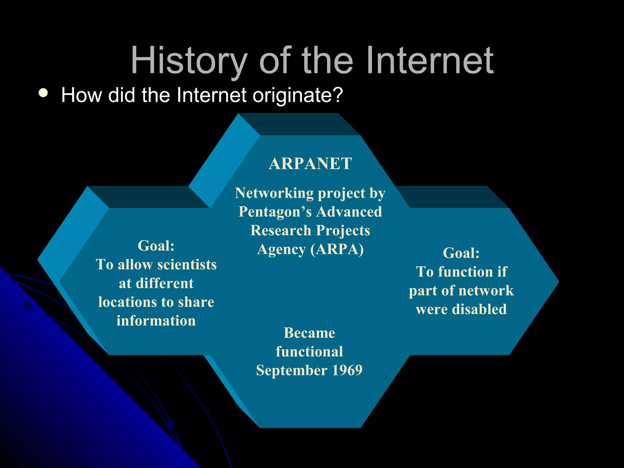 History of the Internet
   How did the Internet originate?


                                 ARPANET
                             Networking project by
                             Pentagon’s Advanced
                               Research Projects
             Goal:              Agency (ARPA)             Goal:
       To allow scientists                            To function if
          at different                               part of network
       locations to share                             were disabled
          information
                                   Became
                                 functional
                               September 1969
 