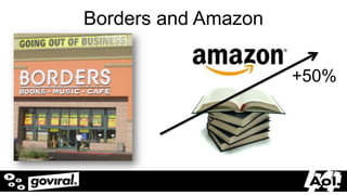 Borders and Amazon

                                 +50%




5/20/2012                          19
 