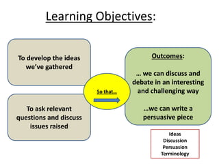 Learning Objectives:
To develop the ideas
we’ve gathered
To ask relevant
questions and discuss
issues raised
Outcomes:
… we can discuss and
debate in an interesting
and challenging way
…we can write a
persuasive piece
So that…
Ideas
Discussion
Persuasion
Terminology