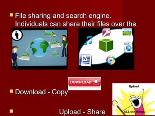  File sharing and search engine.File sharing and search engine.
Individuals can share their files over theIndividuals can share their files over the
internet.internet.
 Download - CopyDownload - Copy
 Upload - ShareUpload - Share
 