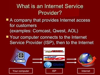 What is an Internet ServiceWhat is an Internet Service
Provider?Provider?
 A company that provides Internet accessA company that provides Internet access
for customersfor customers
(examples: Comcast, Qwest, AOL)(examples: Comcast, Qwest, AOL)
 Your computer connects to the InternetYour computer connects to the Internet
Service Provider (ISP), then to the InternetService Provider (ISP), then to the Internet
Your computer InternetISP
 
