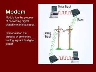 ModemModem
Modulation the processModulation the process
of converting digitalof converting digital
signal into analog signal.signal into analog signal.
Demodulation theDemodulation the
process of convertingprocess of converting
analog signal into digitalanalog signal into digital
signalsignal
 