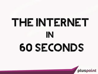 THE INTERNET
     IN
 60 SECONDS
 