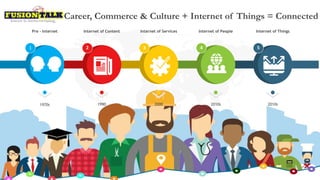 The Internet of C Things:  Career, Commerce and Culture