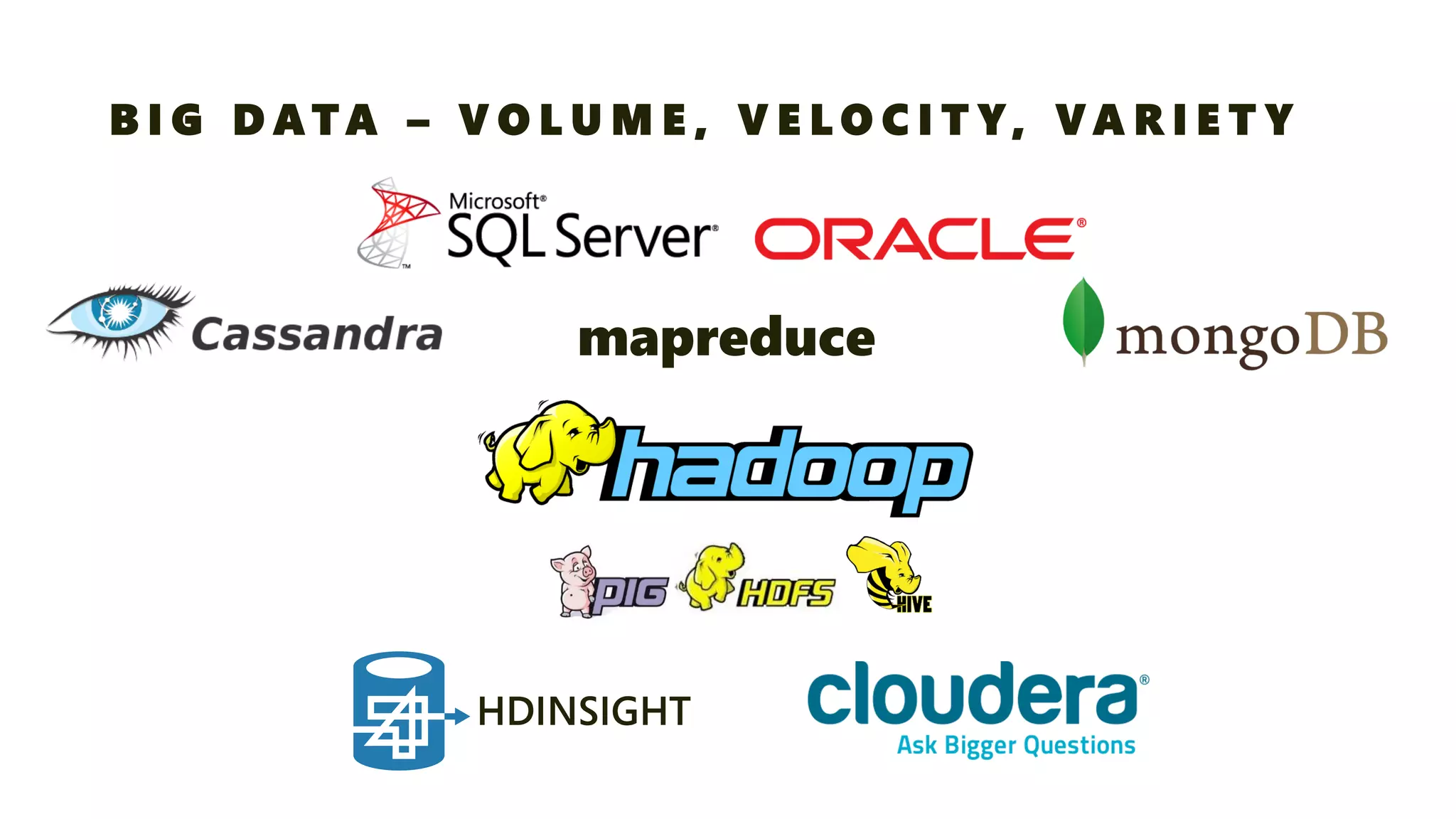 BIG DATA –VOLUME, VELOCITY, VARIETY 
mapreduce  